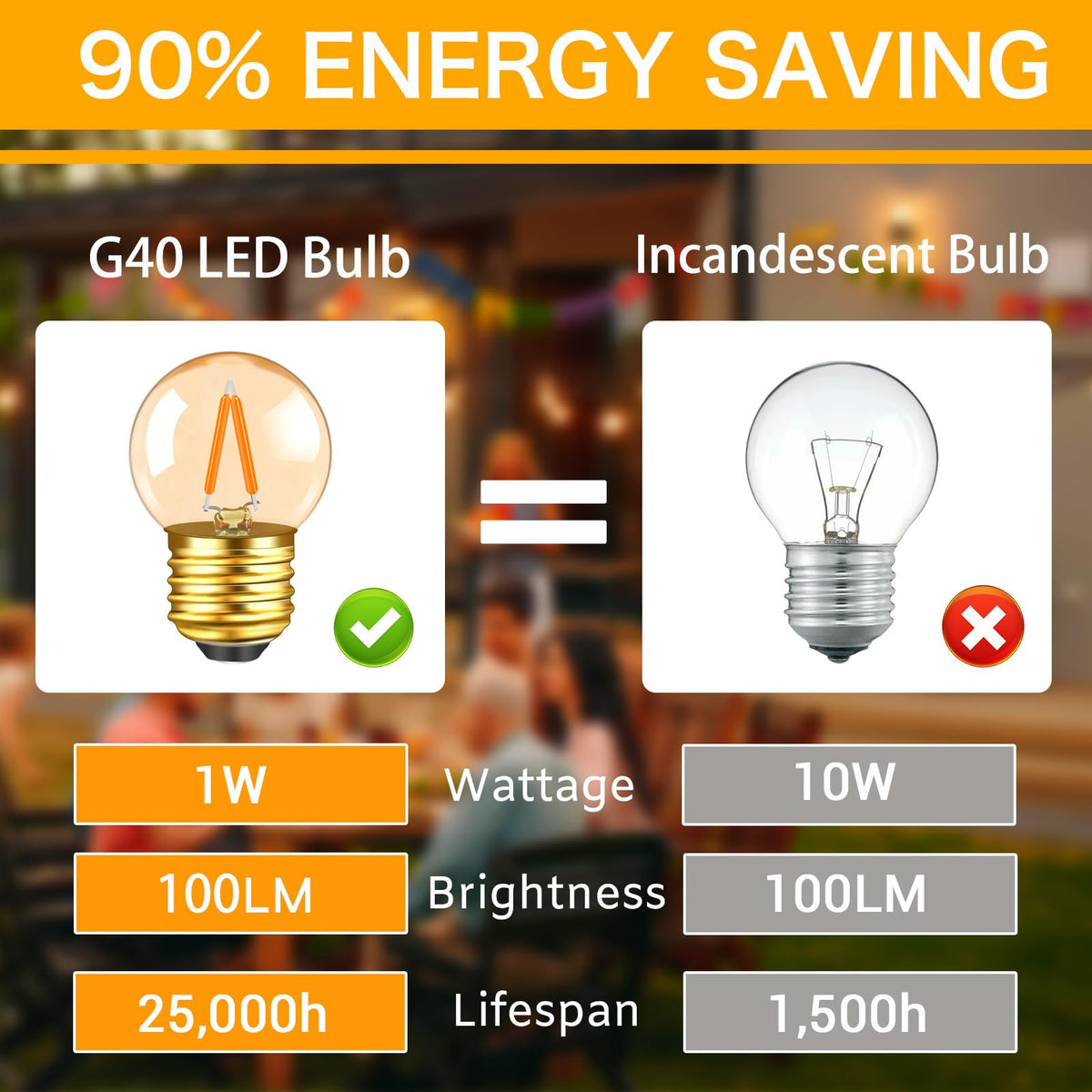 Caldarax 0.5W E14 LED Vintage Night Light Bulb, Mini C7 LED Filament Candle Bulbs Amber Warm White 2200K E14 Orange SES Small Edison Screw Salt Lamp Bulbs, 5W Equivalent, Non Dimmable, 2 Pack