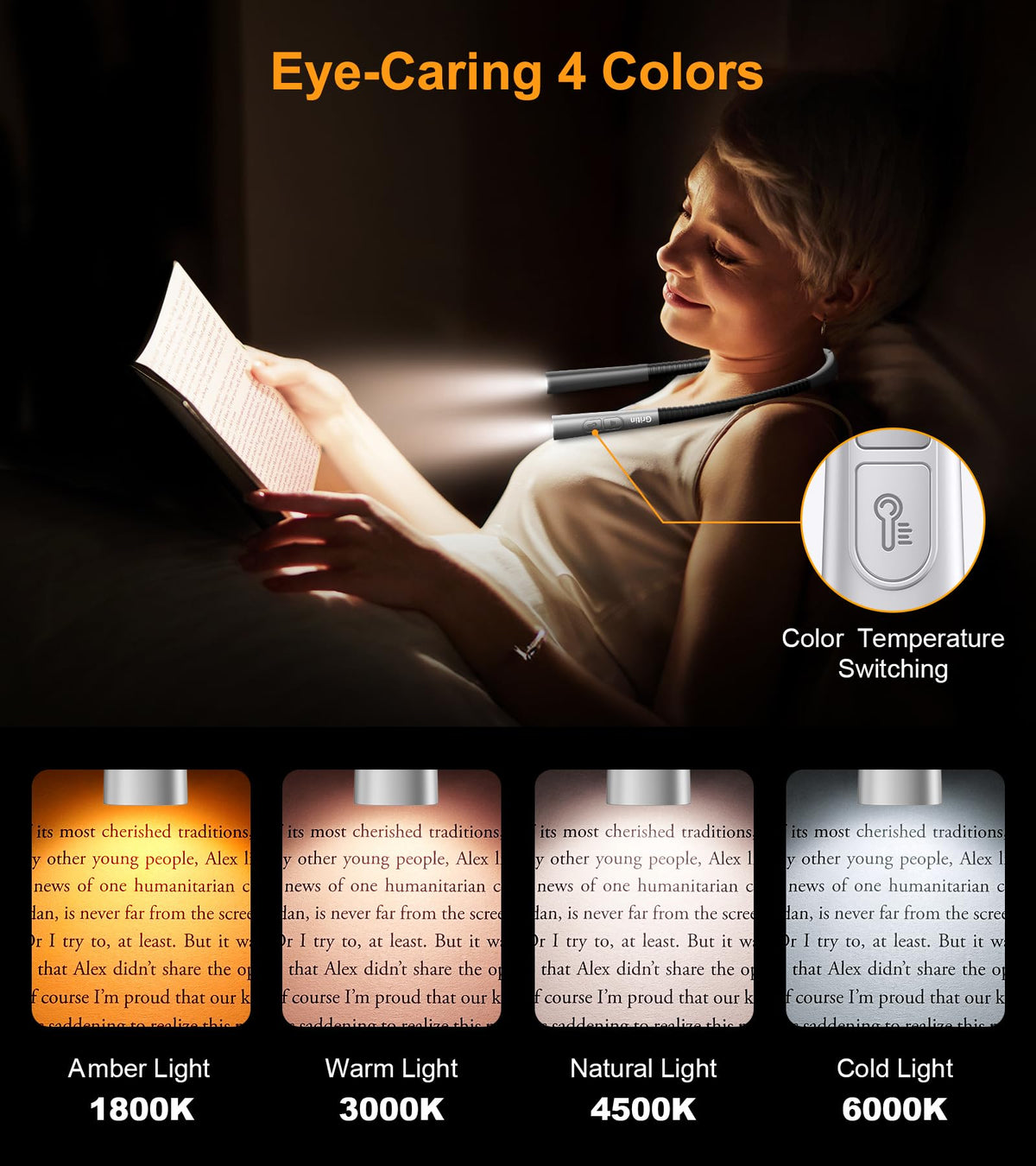 Gritin Book Light, Eye Caring 4-Color&5-Brightness Neck Light Reading Lamp