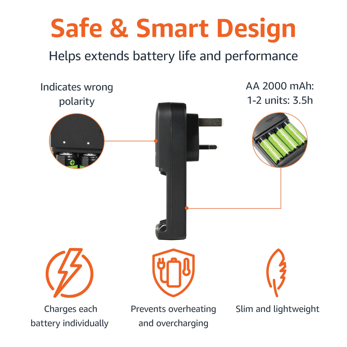 Amazon Basics 4 Slot Ni-MH AA & AAA Battery Charger With Indicator LEDs, With USB Port, Black