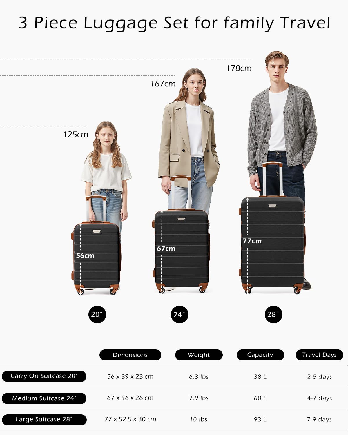 COOLIFE 28 Inch Large Suitcase, ABS+PC, Lightweight Hard Shell Luggage