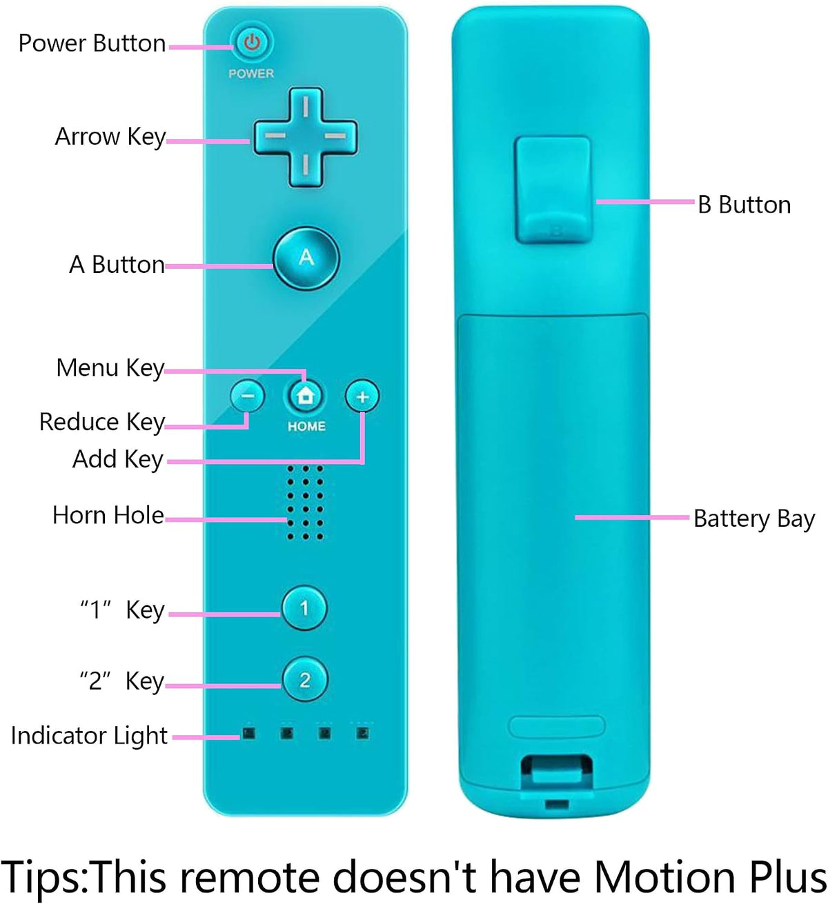 Wii Controller 2 Pack,Remote Controller Compatible with Nintendo Wii/Wii U