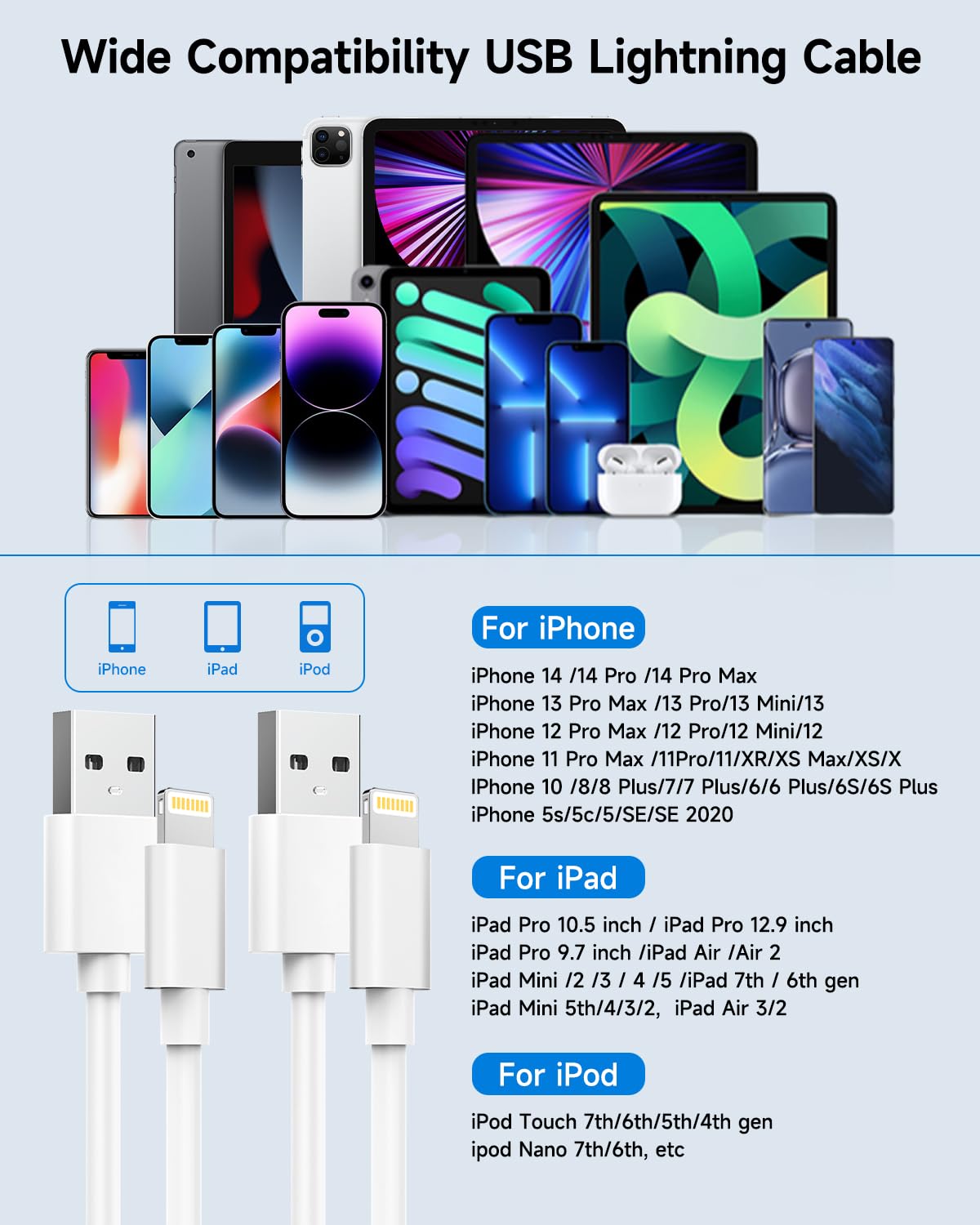iPhone Charger Cable 2M, [Apple MFi Certified] USB to Lightning Cable 2M