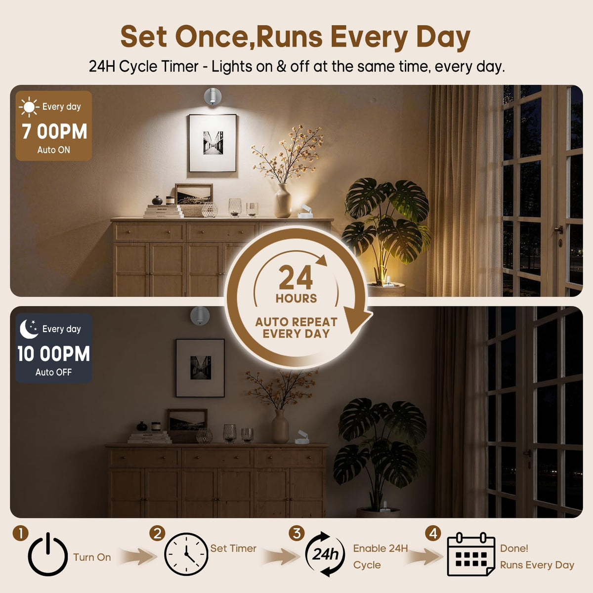 GOODEA Battery Operated Spot Light Indoor with Remote, Up to 30 Days, 3 CCT