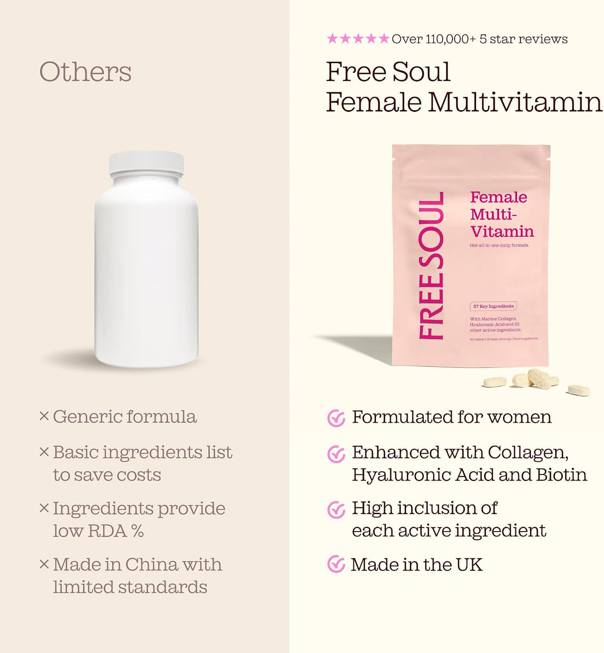 Free Soul Women's Multivitamins with Marine Collagen & Hyaluronic Acid