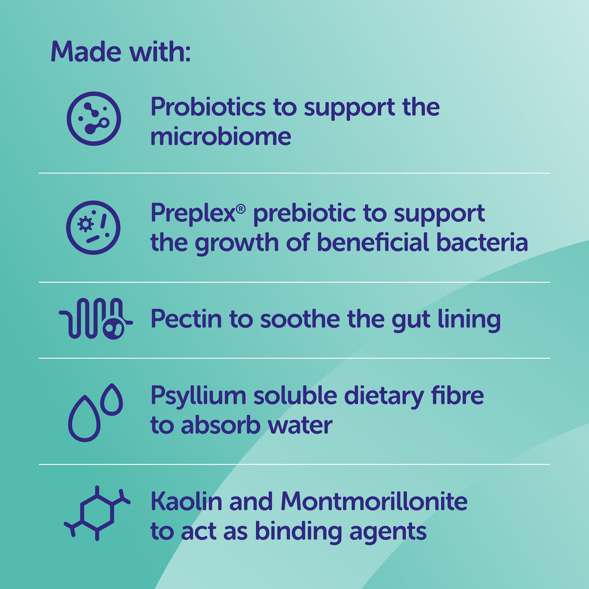 Protexin Veterinary Pro-Kolin Advanced Paste for Dogs, 30ml Syringe