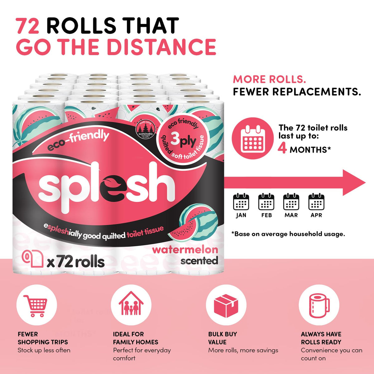 Splesh by Cusheen Toilet Roll 72 Rolls - Aloe Vera Scent Bulk Family Pack | Soft 3 Ply Quilted Bathroom Tissue Loo Rolls | Eco-Friendly, Sustainable Toilet Paper
