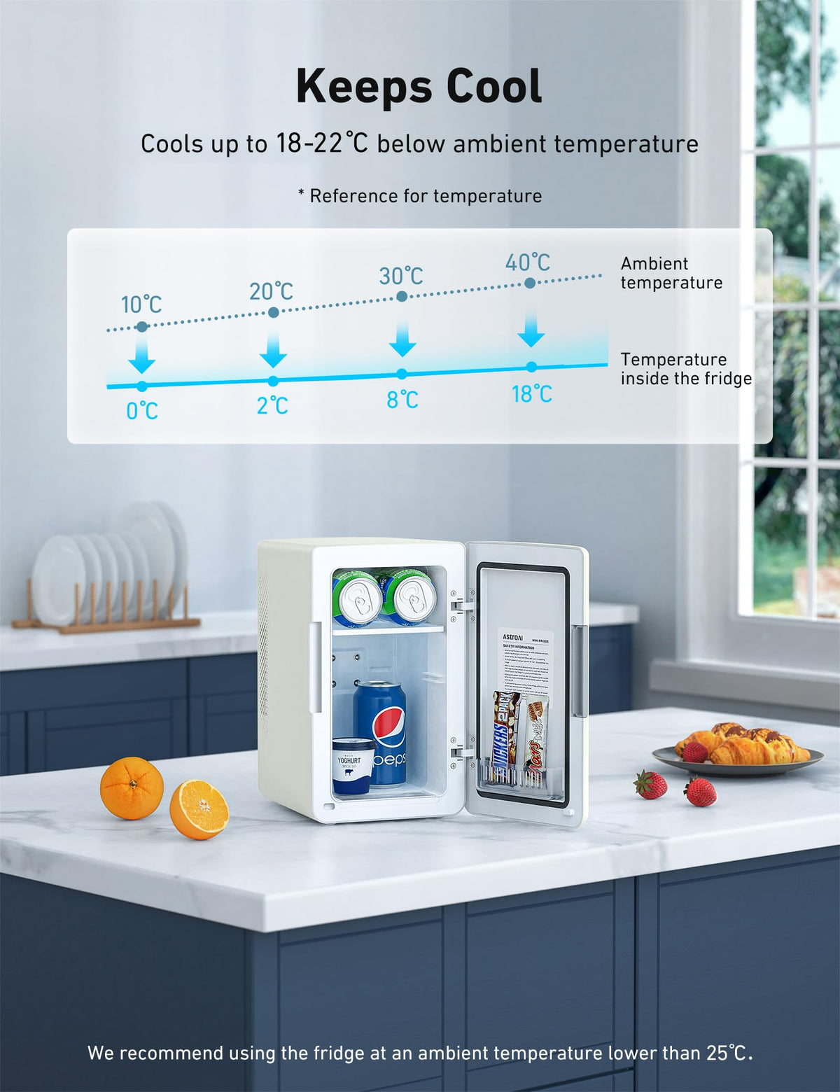 AstroAI Mini Fridge 6 Litre / 8 Can for Bedrooms, Small Fridge, AC/DC Power