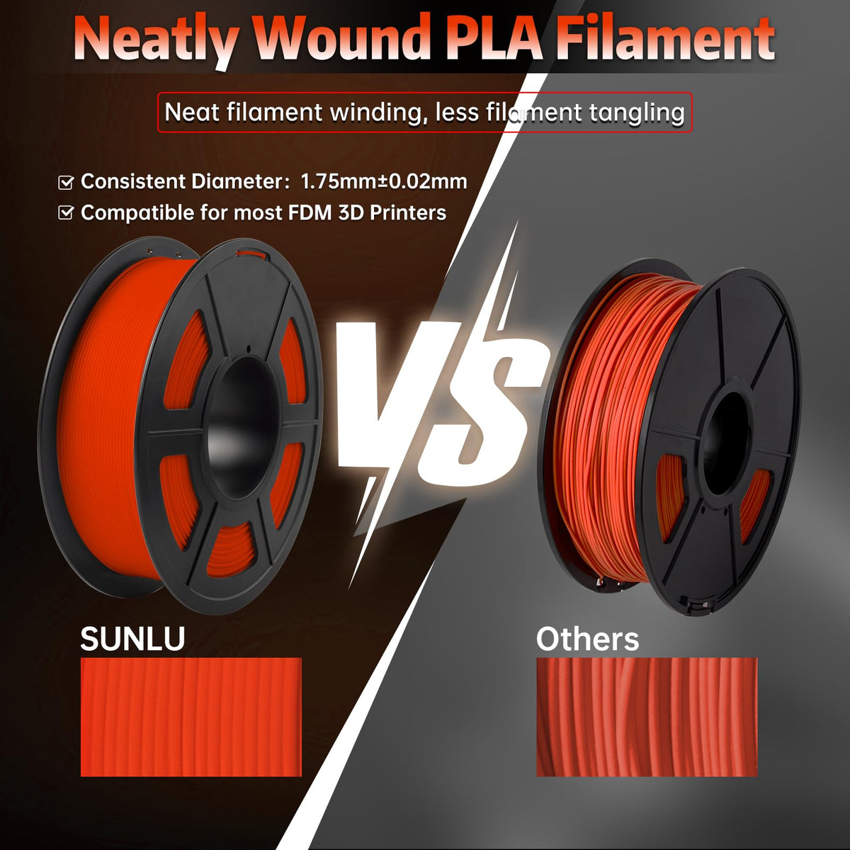 SUNLU PLA Filament 1.75mm Black PLA 1KG, Neatly Wound 3D Printer Filament