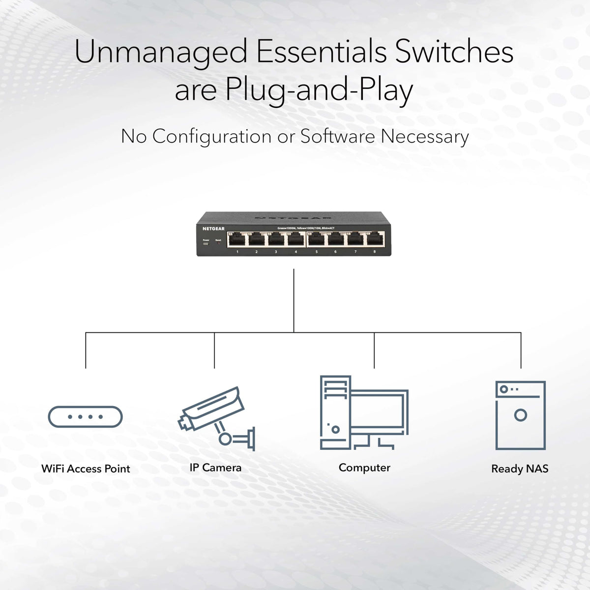 NETGEAR 5 Port Gigabit Network Switch (GS305) | Unmanaged Ethernet Switch | Ethernet Splitter | Silent Operation | Desktop or Wall Mount