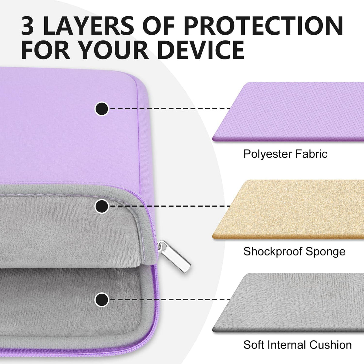 Laptop Case Compatible with 15 to 16 Inch MacBook HP Acer Asus Notebook with Zip Accessory Bag Padded Laptop Sleeve Case Protective for 15 to 16 Inch Laptop