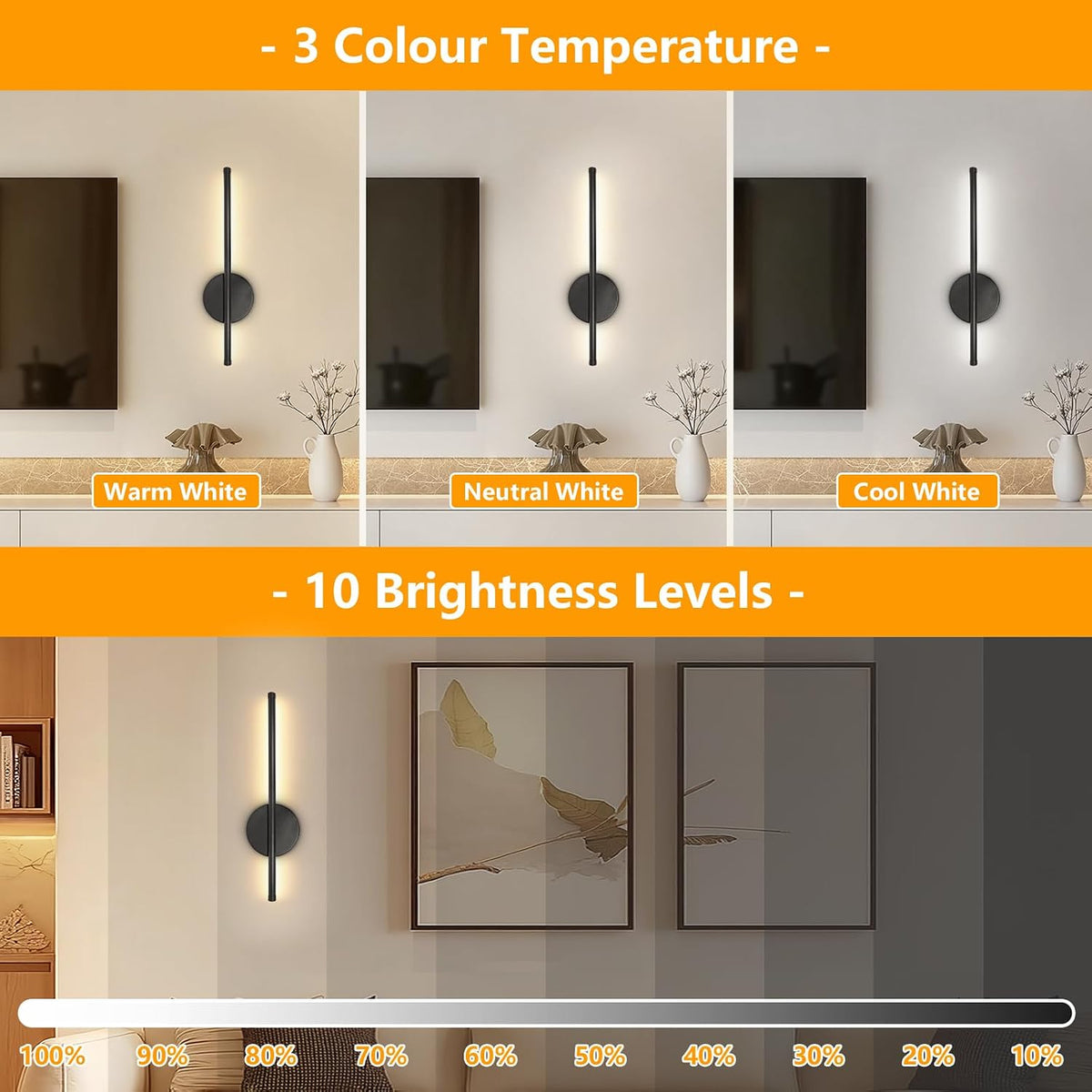 Dehobo 80CM Rechargeable Wall Lights with 8000mAh for Home Decor, 2 Packs