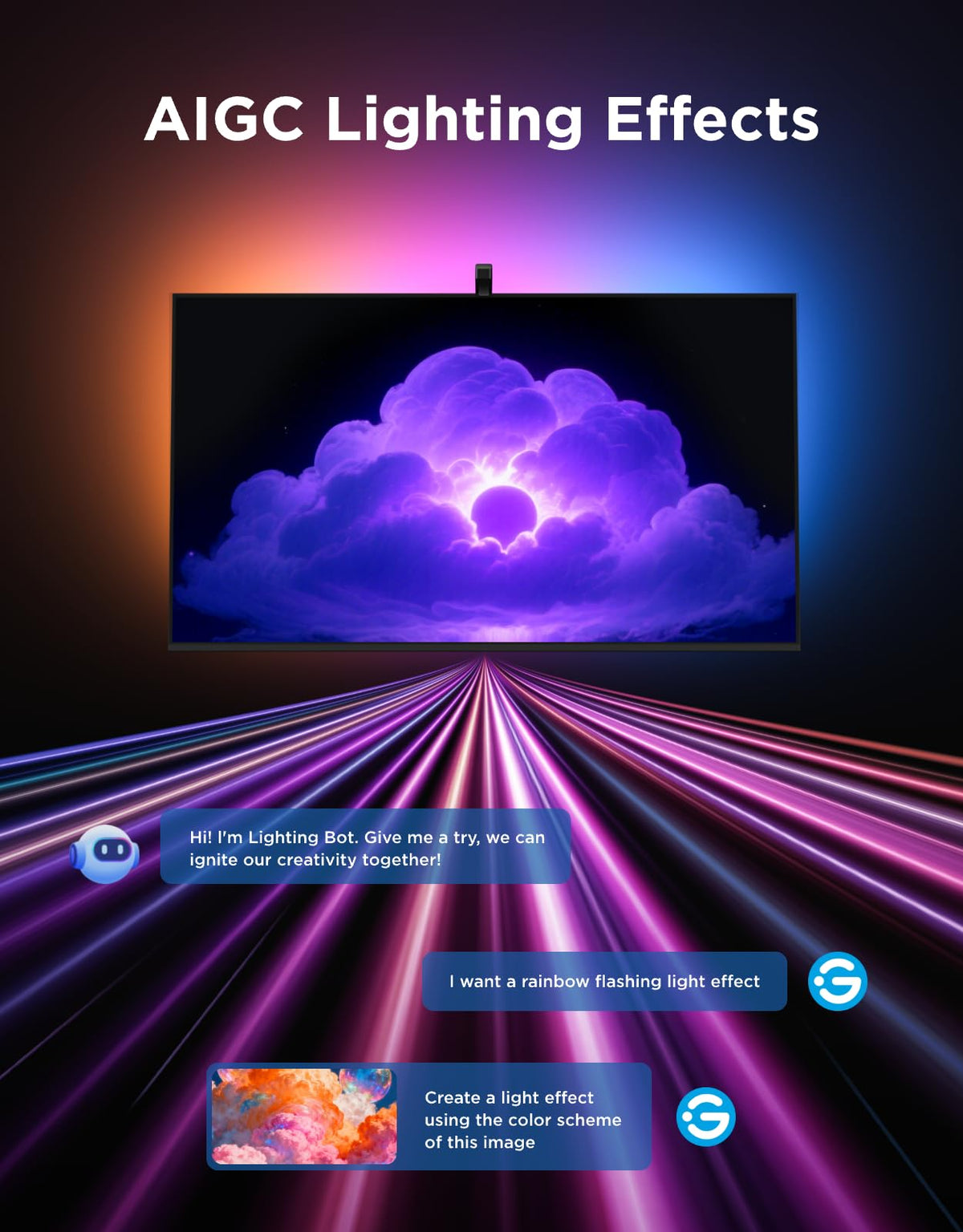 Govee TV Backlight 3 Lite with Fish-Eye Correction Function