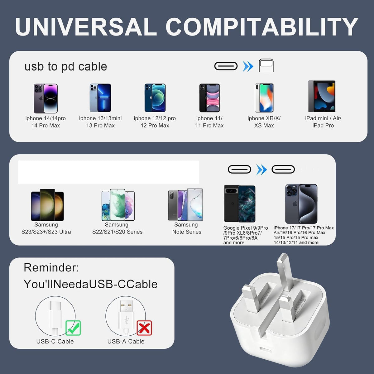 iPad Charger,USB C to Lightening Fast Charging Cable and Plug 20W Charge for Pro 9.7 10.5 12.9 inch 2nd Generation/Air 3rd/Mini 4 5th Gen/i Pad 5th 6th 7th 8th 9th 10.2"(2017-2021)/iPhone 14 13 12 11