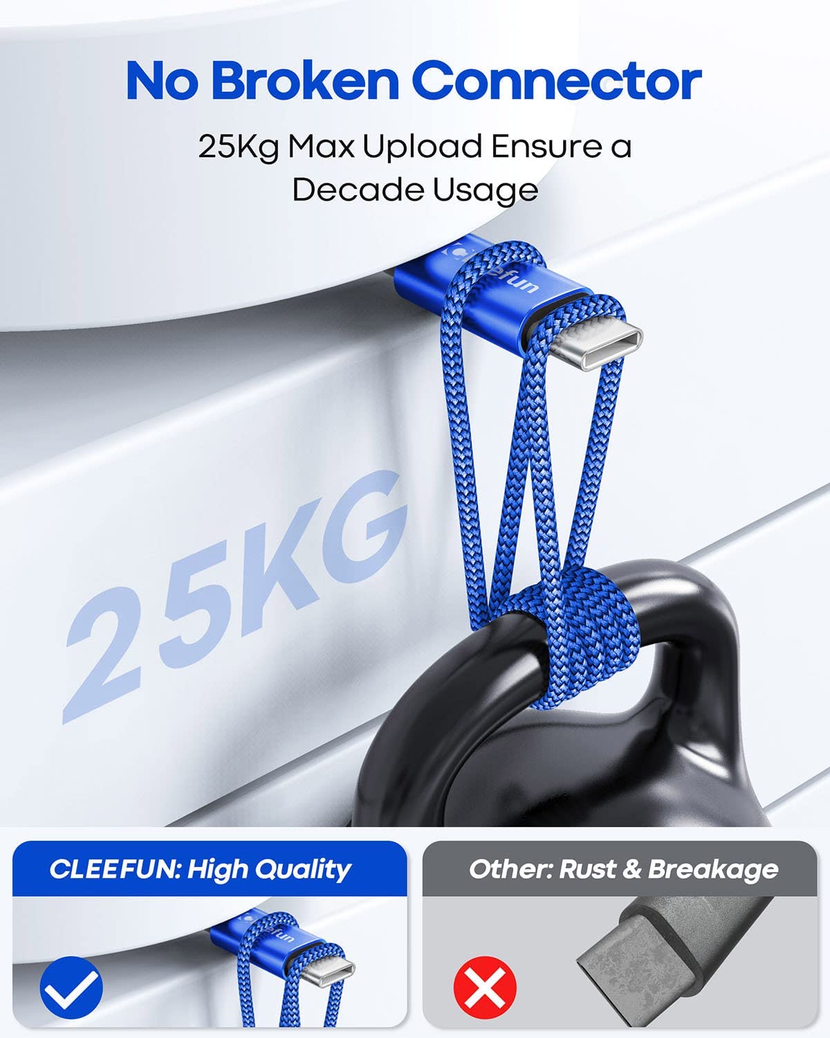 CLEEFUN 3M USB C Cable (2-Pack), Long PS5 Controller Charger Fast Charging