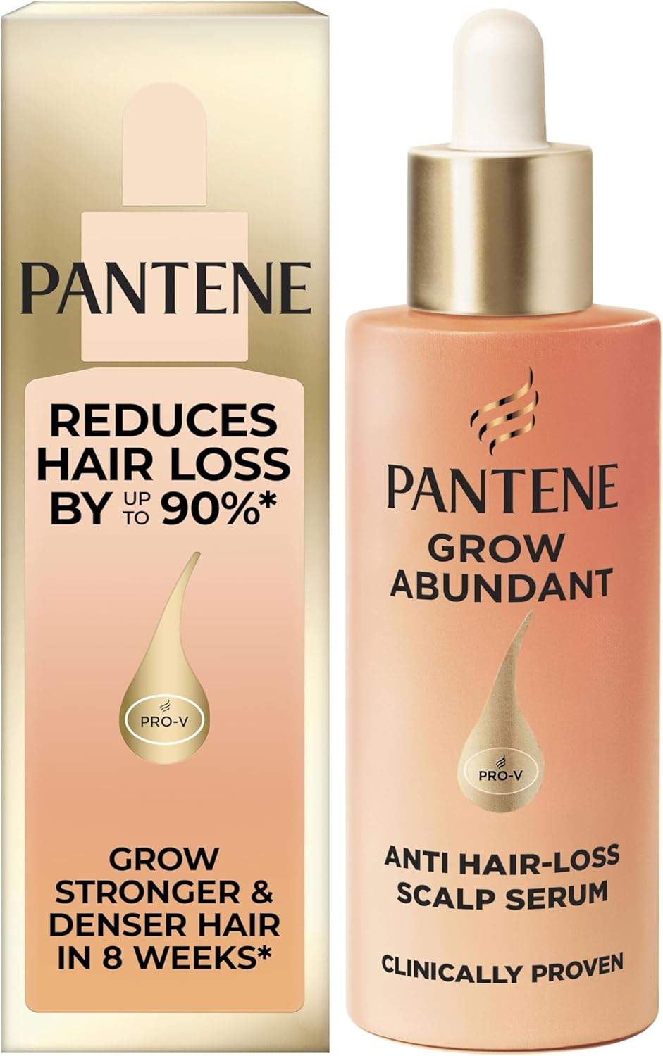 Pantene Grow Abundant Anti-Hair Loss Scalp Serum 60ml for Denser Hair