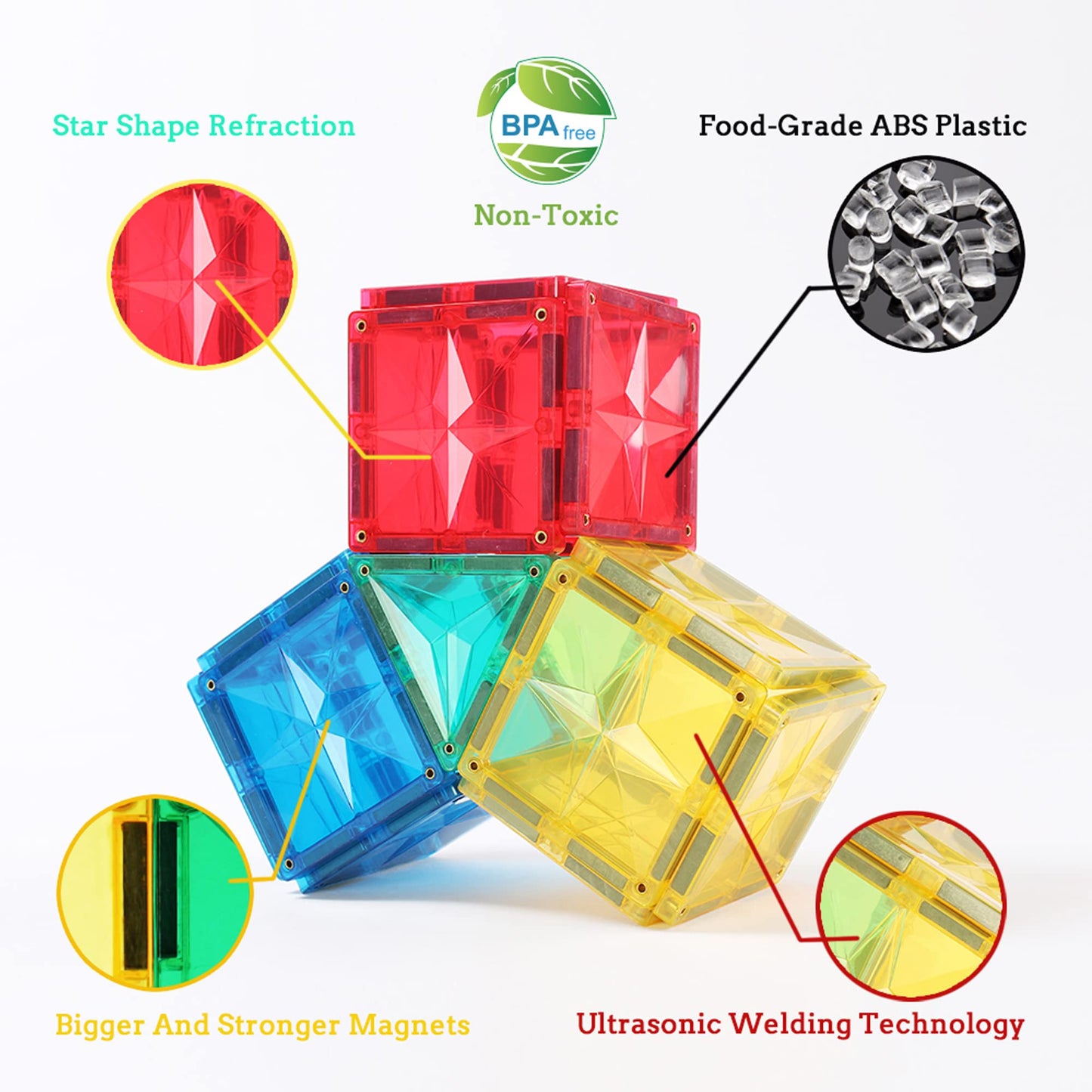 MEGAGONTILES 110PCS Premium Magnetic Tiles Set | STEM-Authenticated Magnetic Building Blocks | Educational Construction Toy for Kids Ages 3–8 (Boys & Girls)