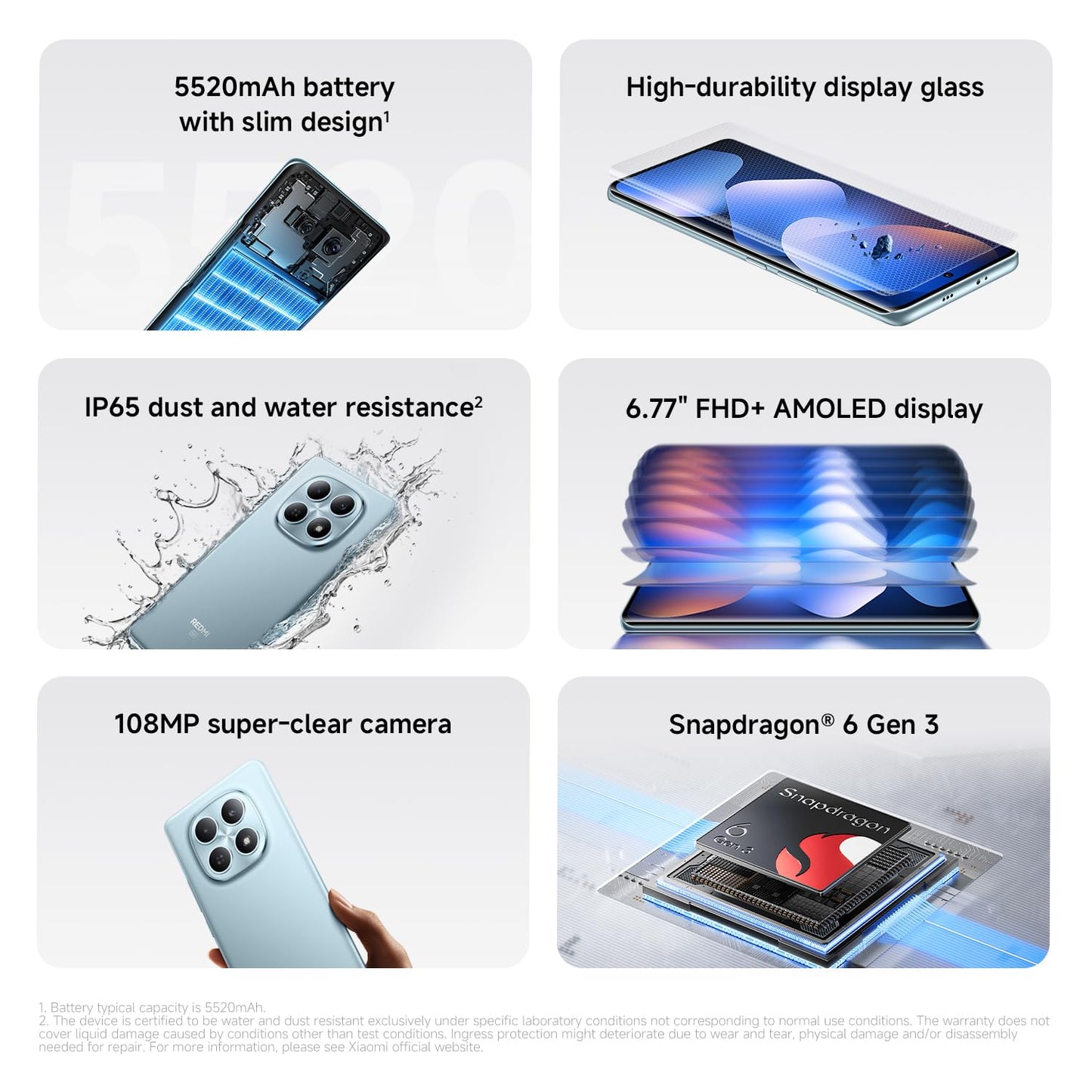 XIAOMI Redmi Note 15 5G, Smartphone 8+256 GB, Ultra-slim Design, IP65 Water Resistance, 108MP Super-clear Camera, 6.77" FHD+ Display, Glacier Blue, Warranty 2 years, Charger Not Included | 120Hz, 25098RA98G
