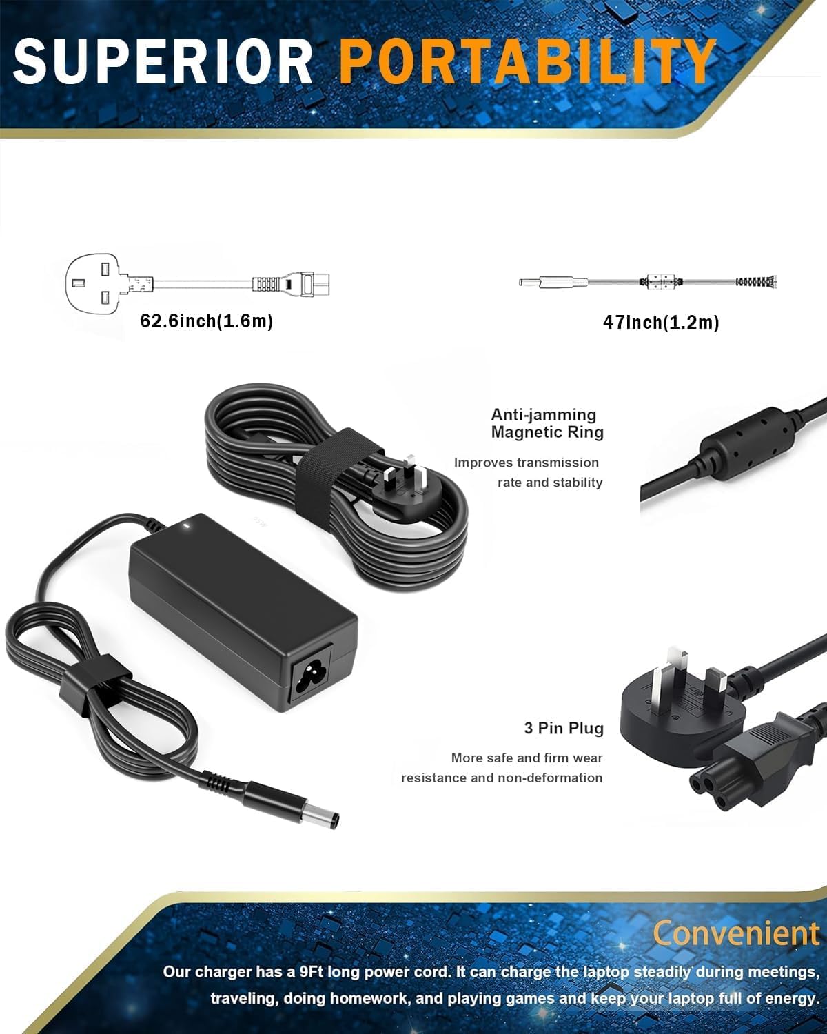 65W 45W Laptop Charger Compatible with Dell inspiron 11 13 14 15 17 3000 5000 7000 Series laptops Round Connects Chargers（ 4.5mm*3.0mm and 7.4 * 5.0mm）