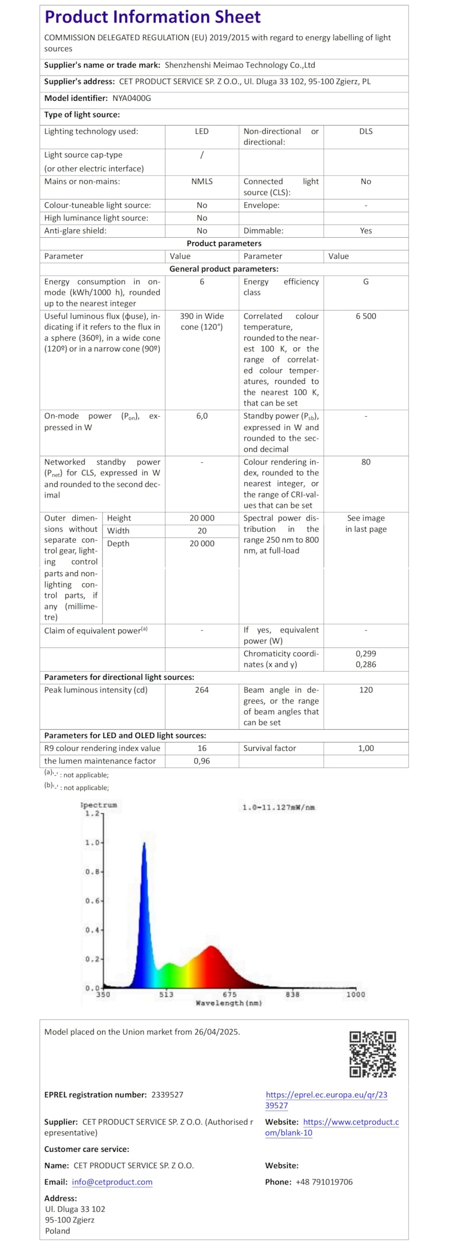 Ollny Smart Outdoor Fairy Lights, 20m 200 LEDs, RGB+W, App Control