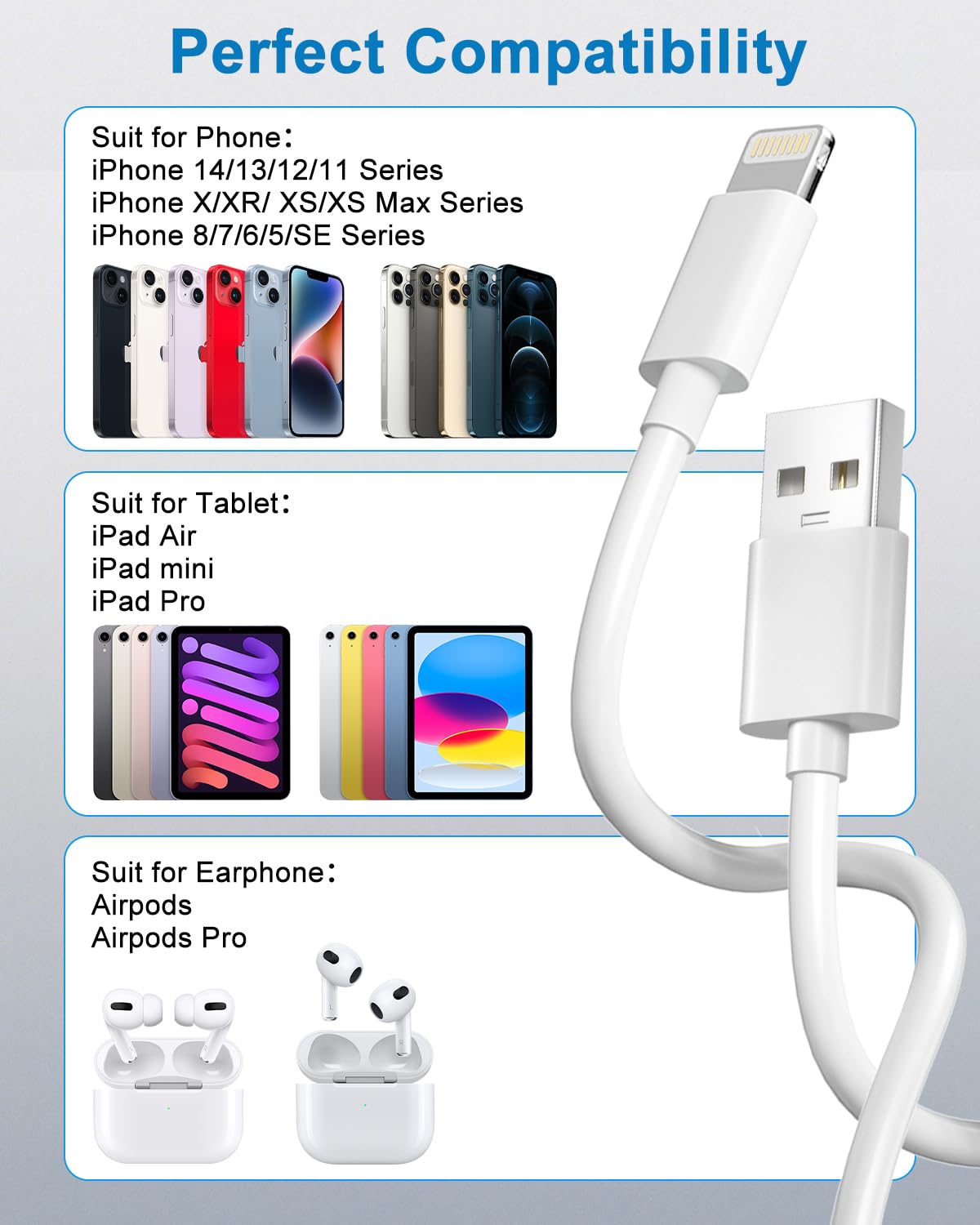 iPhone Charger Cable 2M, [Apple MFi Certified] USB to Lightning Cable 2M