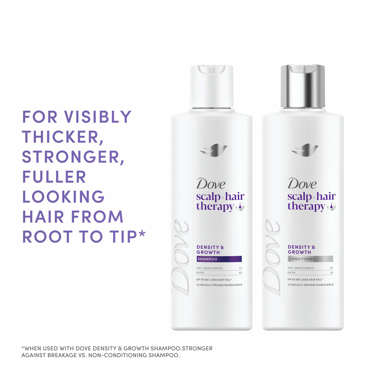 Dove scalp + hair therapy Density & Growth¹ Conditioner hair care with Amino Complex, Zinc and Biotin for up to 90% less hair fall 400 ml