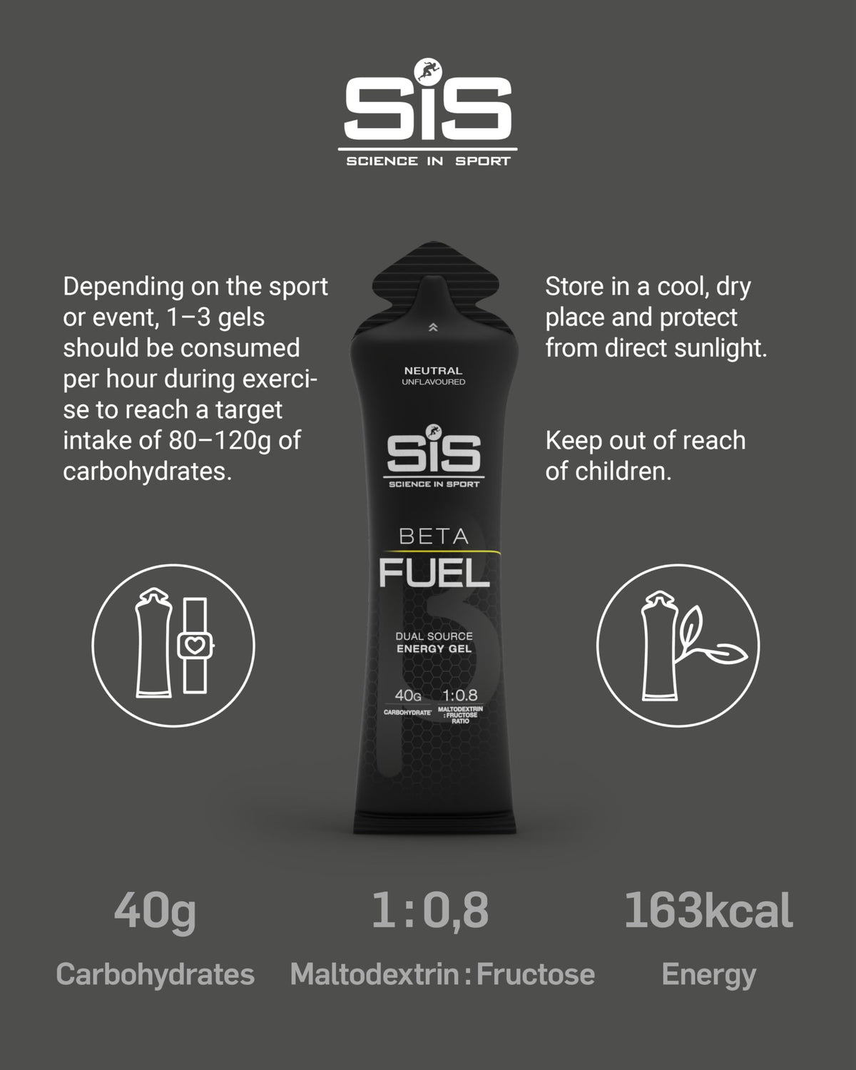 Science in Sport BETA Fuel Gels, Strawberry & Lime, 6 x 60ml