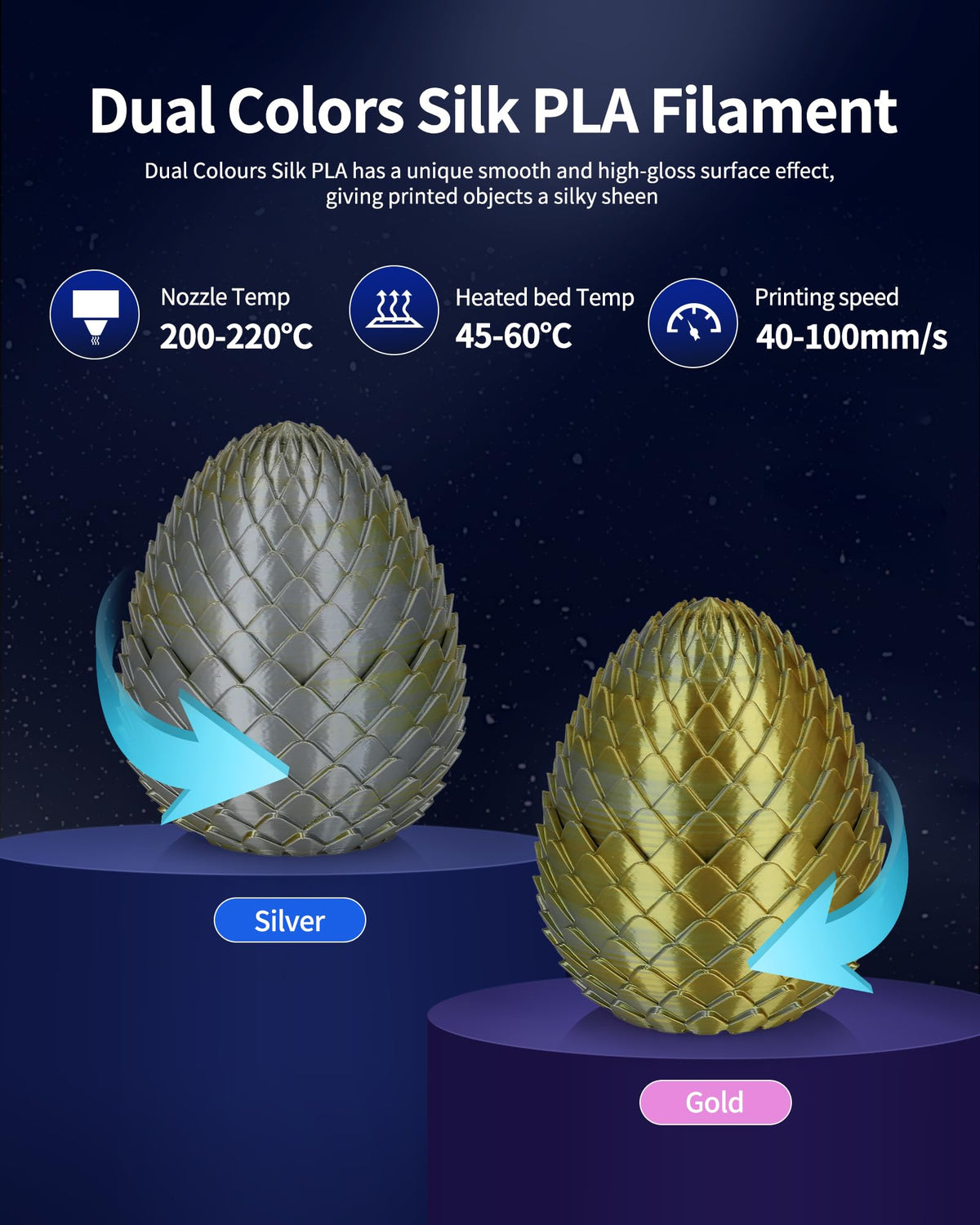 LANDU Filament Dryer 3D Printer Filament Dry Box,2 Spools Double Fast Heating Upgraded Filament Dehydrator Keeping Filaments Dry for 1.75mm/2.85mm One-Key Set for PLA PETG ABS TPU