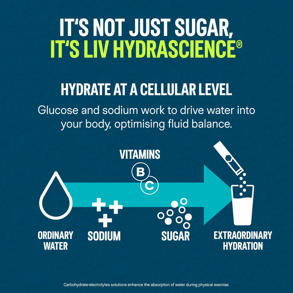 Liquid I.V. Hydration Multiplier Electrolyte Mix, Passion Fruit, 16 Sticks
