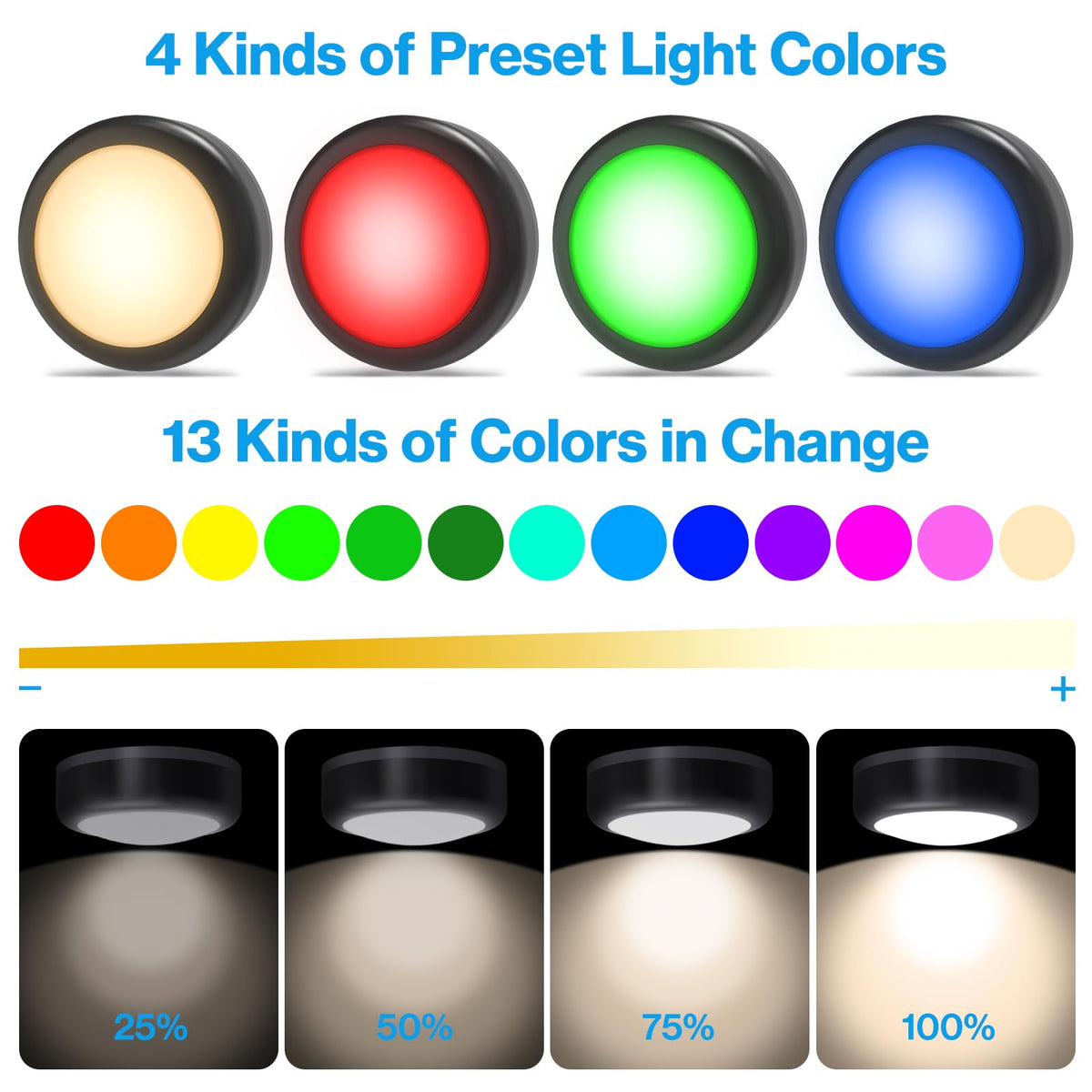 Under Cabinet Lights RGB Wireless Lights LED Closet Lights Night 3000K Dimmable 6pc Cadrim 13 Colors Changing Remote Control Brightness Adjustable Timer Battery Powered Light Kitchen Wardrobe Cupboard