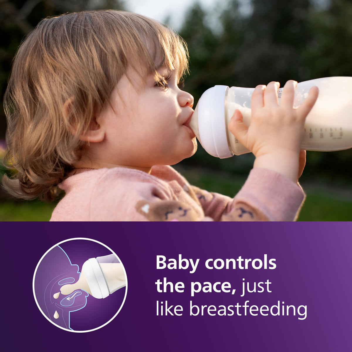 Philips Avent Natural Response Baby Bottle - 125ml Baby Milk Bottle for Newborns and Up, BPA Free, 0+ Months (Model SCY900/01)
