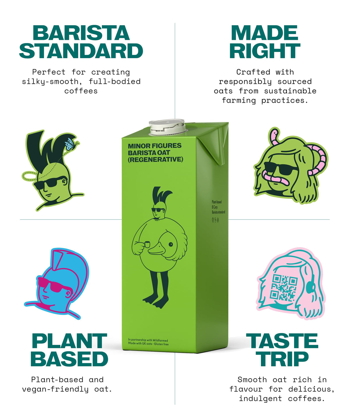 Minor Figures Barista Oat (Organic) – Perfect for Smooth, Silky Coffees – Vegan – Non-Dairy – Shelf-Stable – 1L x 6 Cartons