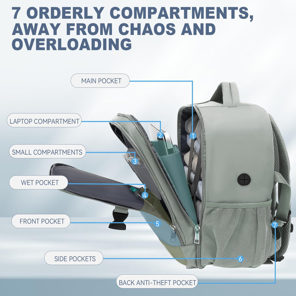 Lossga Ryanair Cabin Bags 40x30x20 Underseat Carry-ons Travel Backpack (Pack of 2)