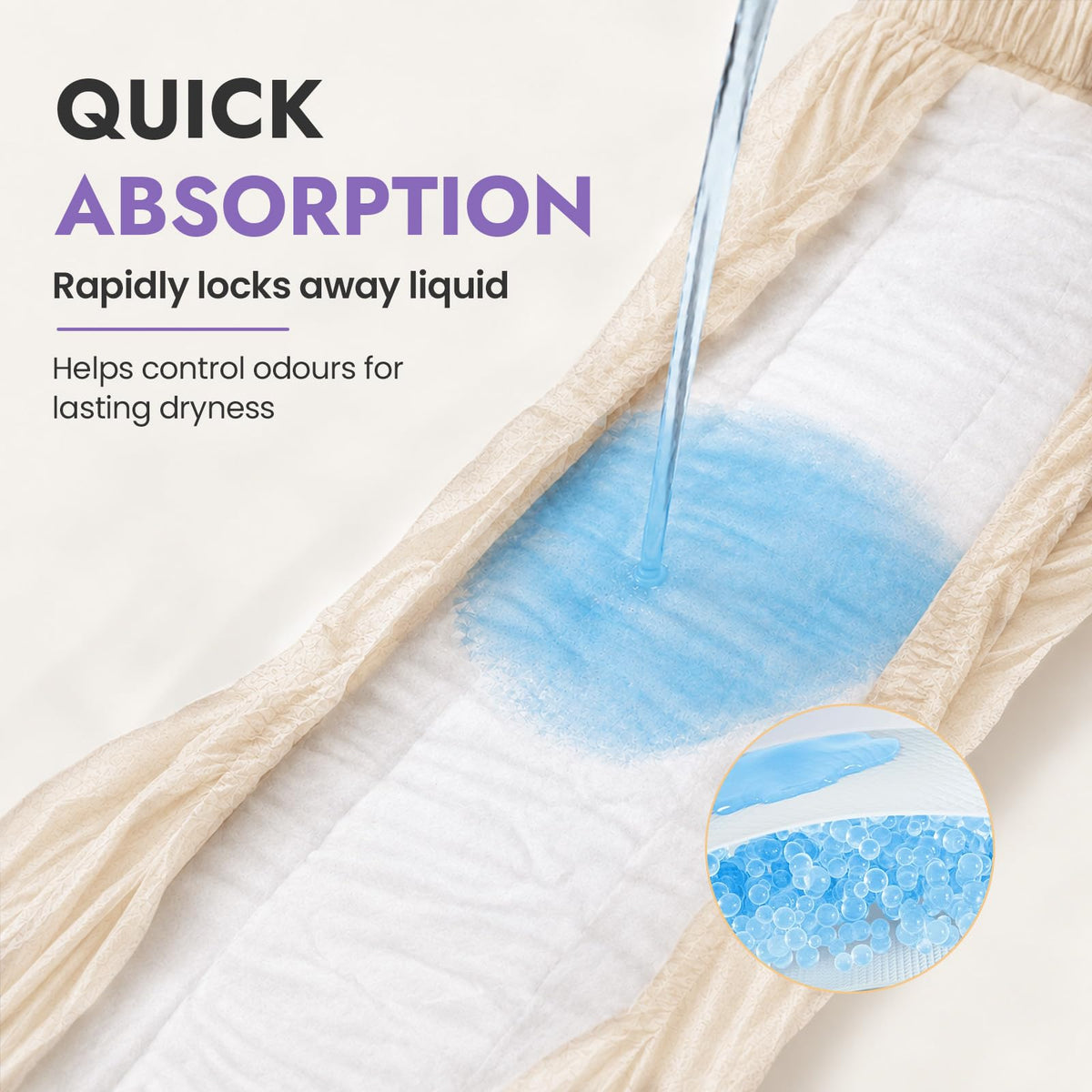 MOLLIS Disposable Period Pants Heavy Flow, Postpartum Underwear L/XL 8 Ct