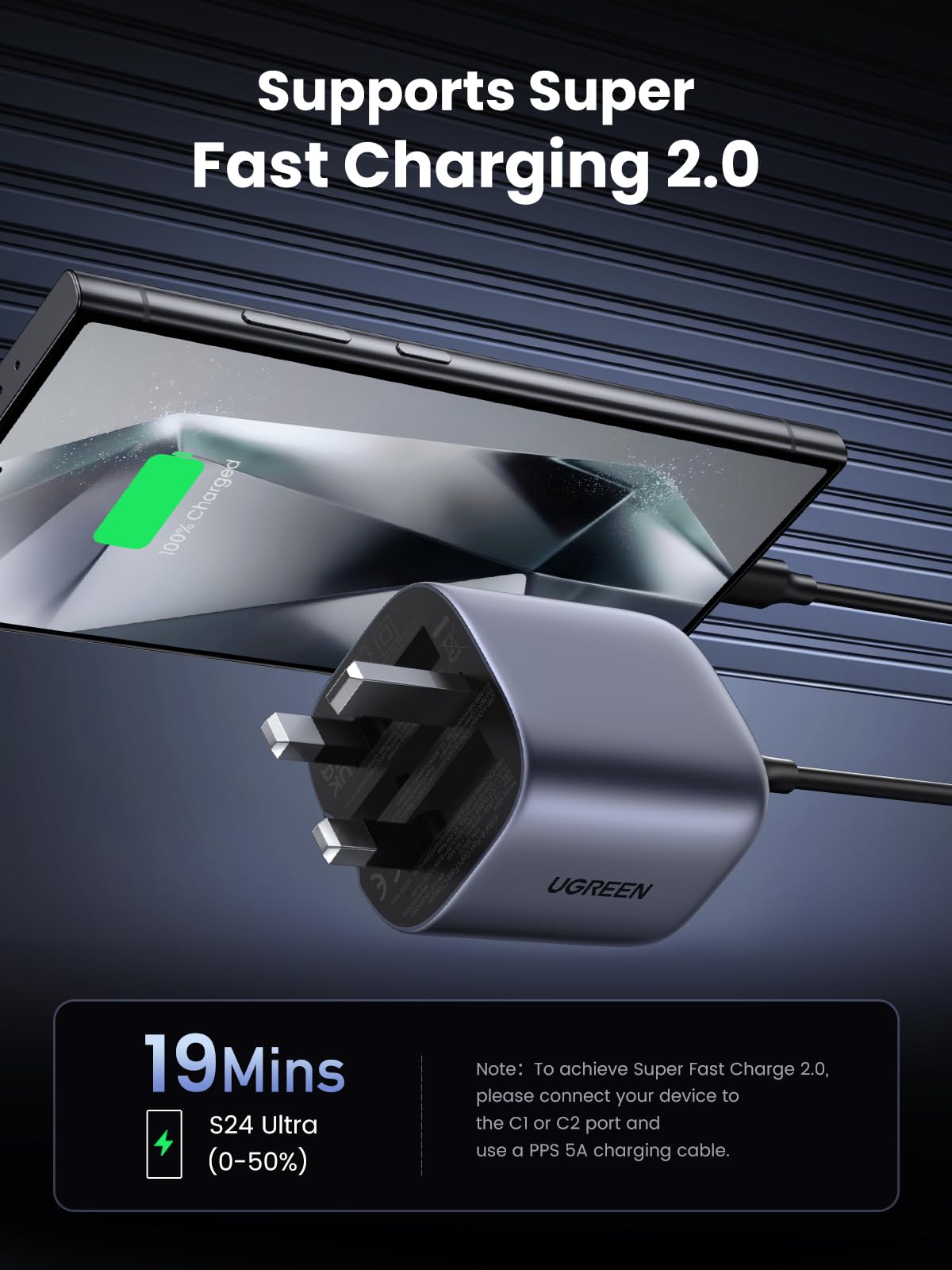 UGREEN USB C Plug 65W Nexode Foldable GaN Fast Charger 3-Port Charger