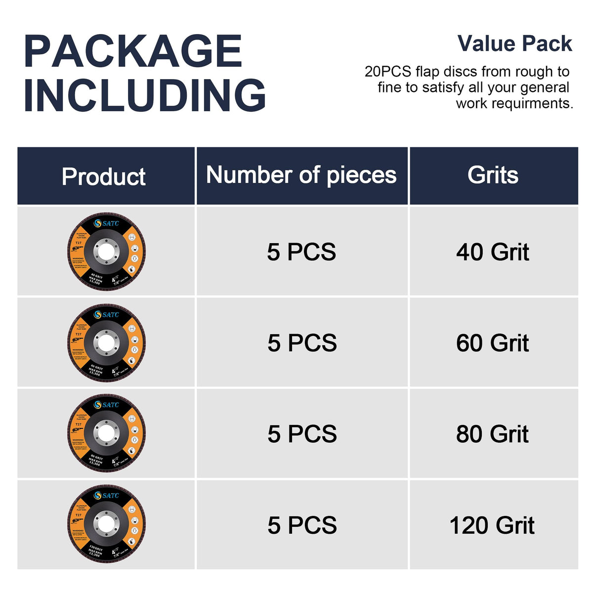 SATC Flap Discs 115mm 10 Pack Grinding Discs 120 Grit for Angle Grinder to Sanding Grinding Metal Wood