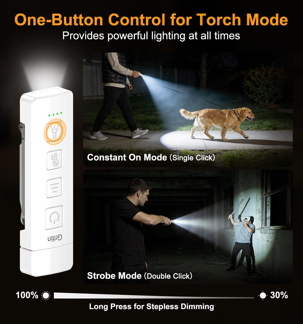 Gritin 2026 Gen 2 Rechargeable Book Light,2-in-1 Reading Light & Torch