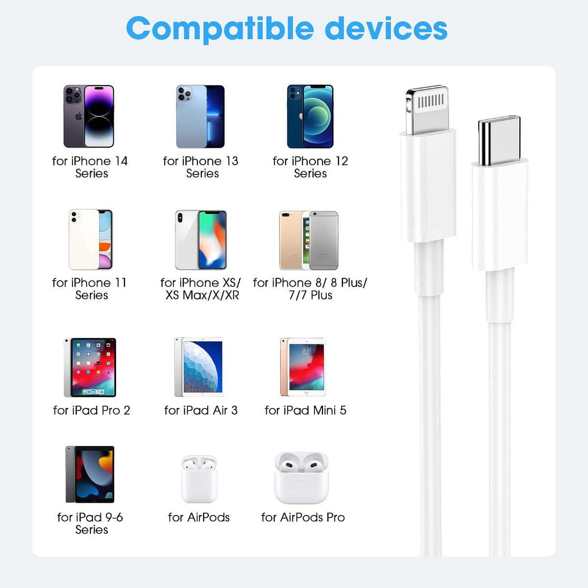 BSTOEM USB C to Lightning Cable, iPhone Charger 2Pack 1M +2M MFi Certified