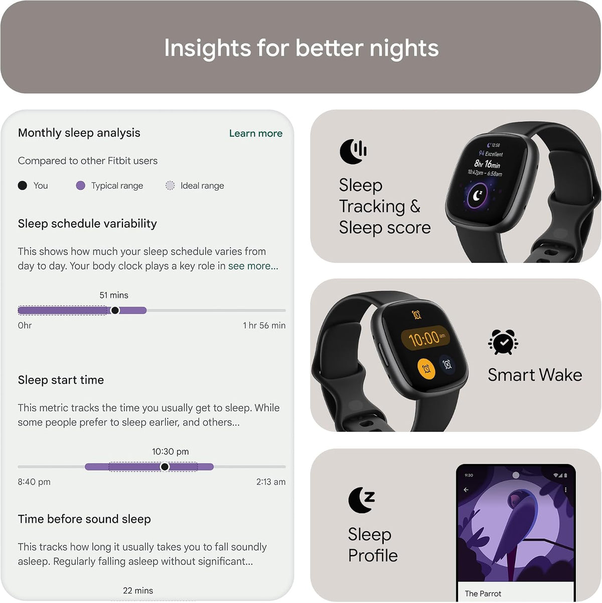 Fitbit Google Versa 4 Fitness Smartwatch with 3 Months Google Health Membership Included and up to 6 days battery life - compatible with iOS & Android, Black/Graphite Aluminium