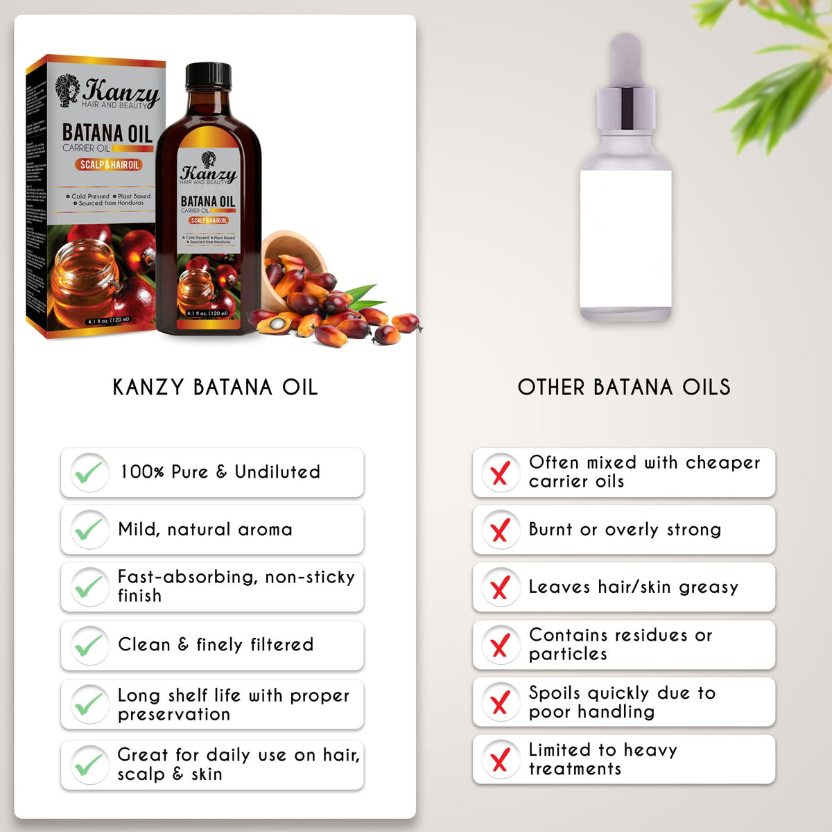 Kanzy Vitamin E Oil for Skin, Hair, Lips and Face - Naturally Sourced Multi-Purpose Plant-Based Vitamin E Oil for Hair Growth as Skincare and Haircare Product for both Men and Women (30 ml)