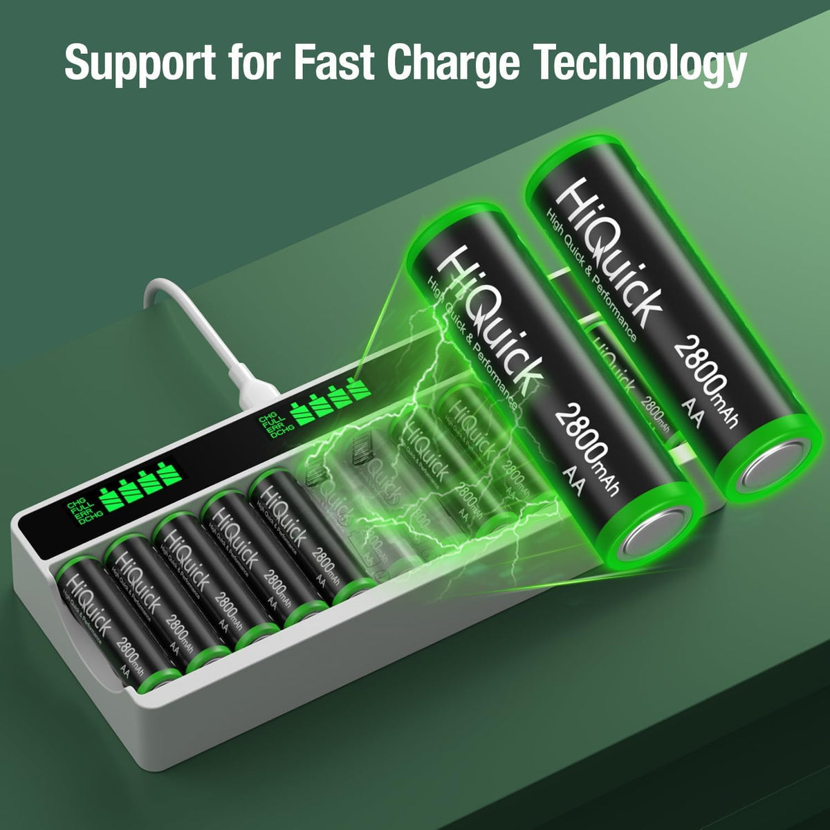 HiQuick 16 Pack AA AAA Rechargeable NiMH Batteries Set,1200 Cycles