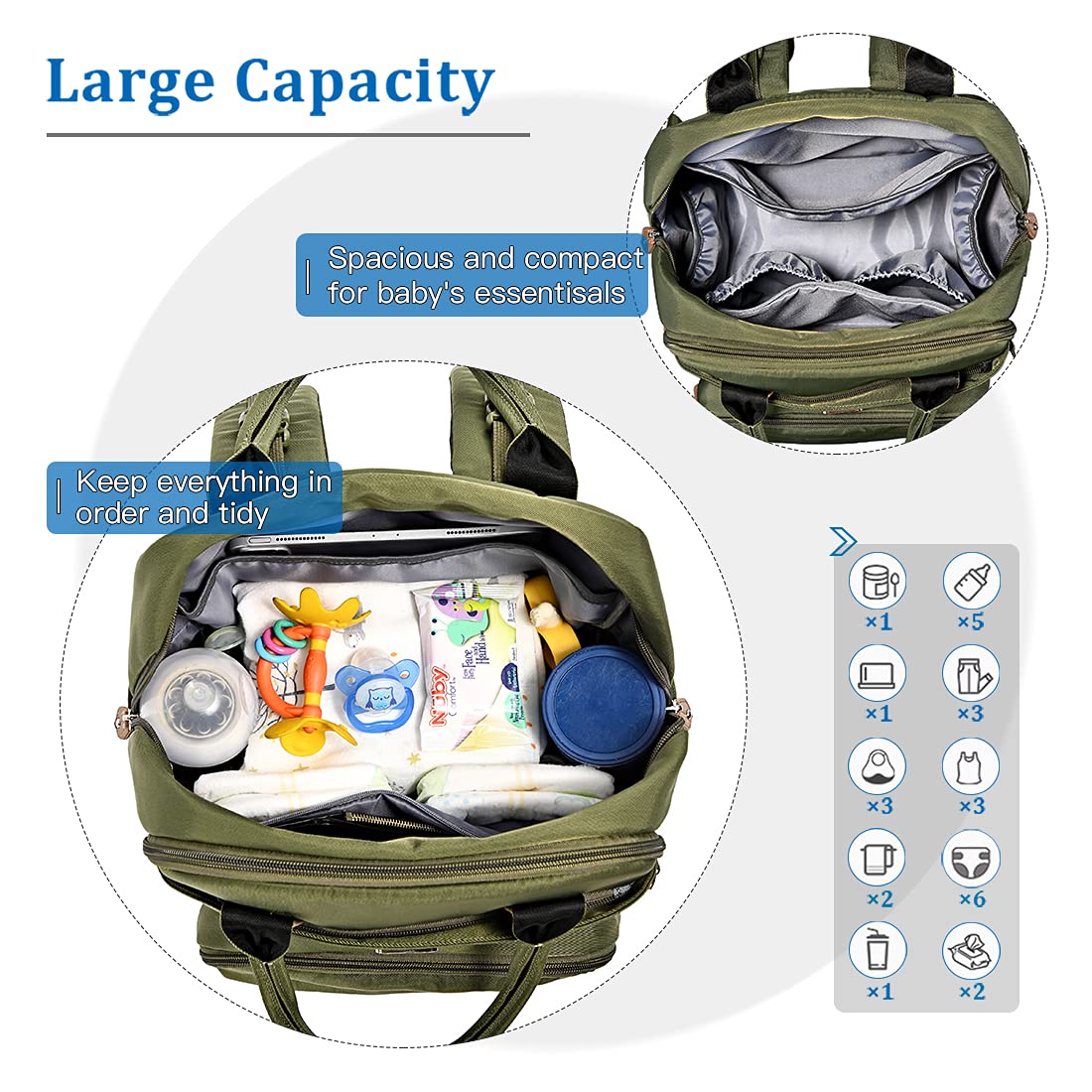 Dikaslon Baby Changing Bags Backpack, Large Baby Bag, 19 Pockets, Outdoors