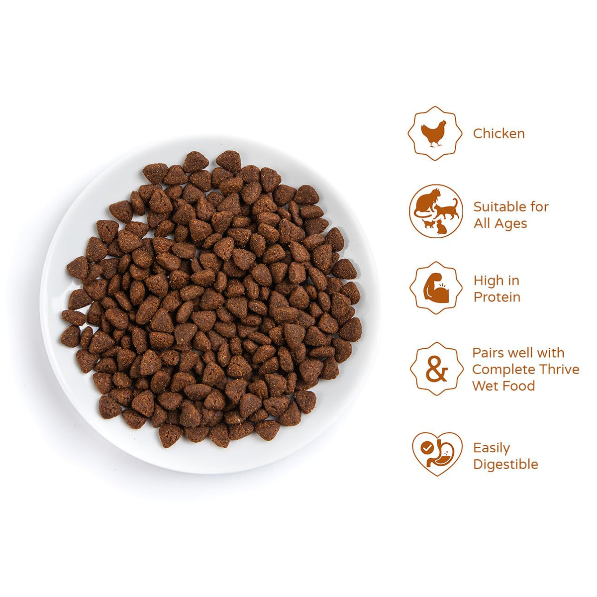 thrive Cat PremiumPlus Dry Food- CHICKEN with TURKEY 1.5kg