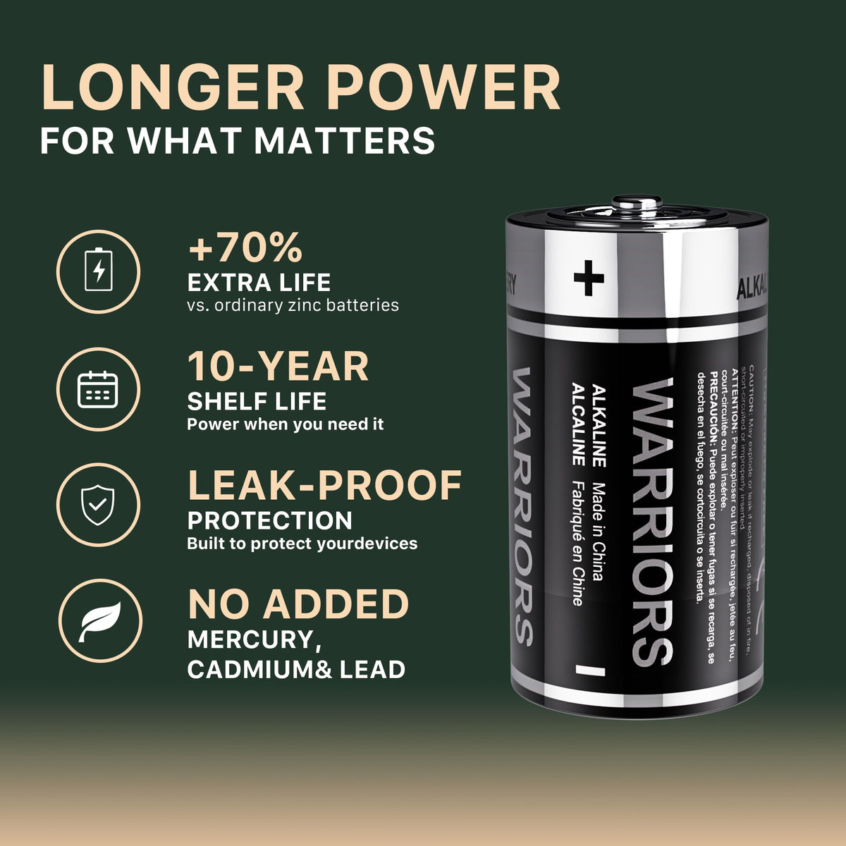 Warriors 2X 9V Alkaline Batteries, 6LR61, Long Lasting Power