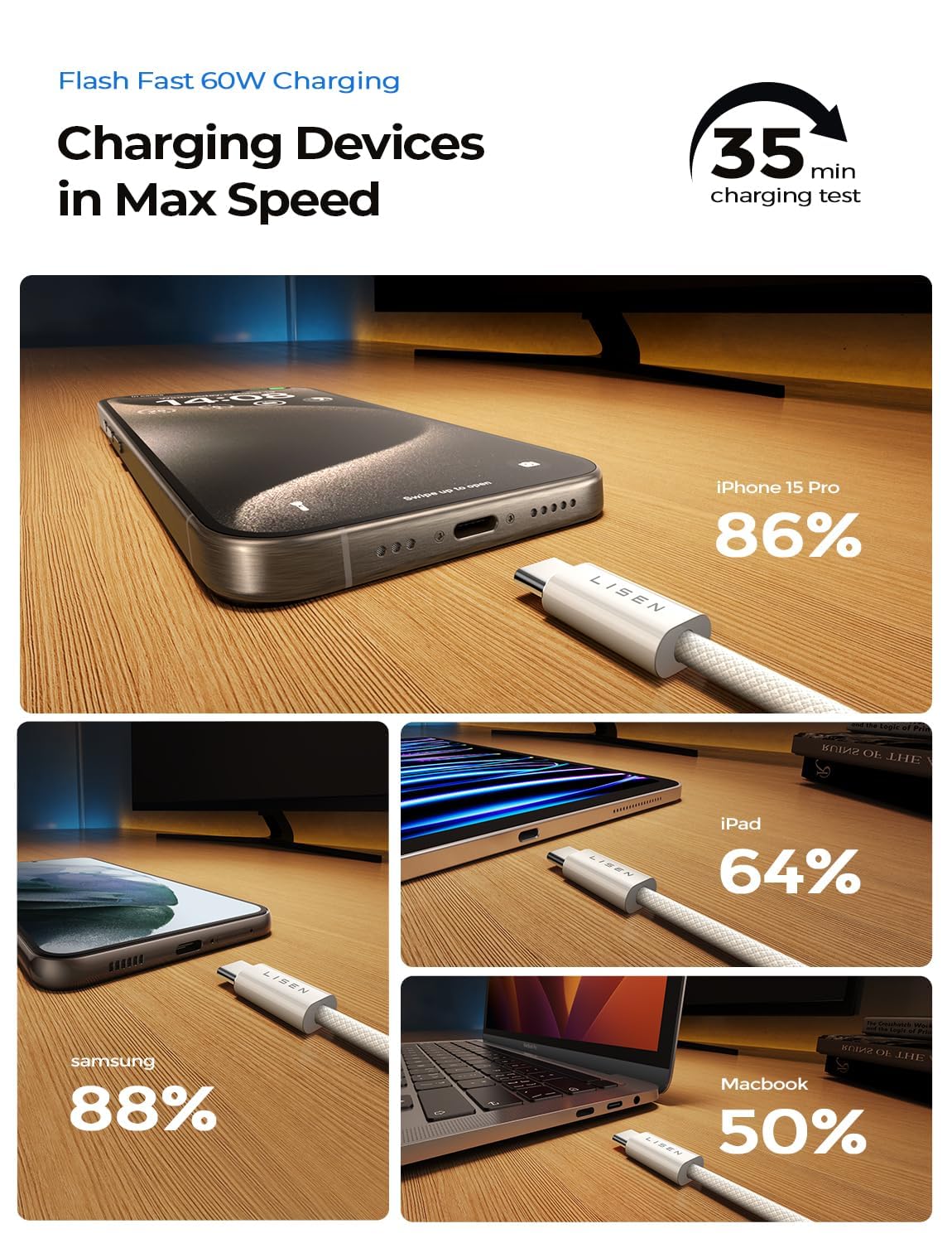 LISEN 60W for Samsung Type C 4-Pack [1M+1M+2M+2M] USB C Charger Cable for iPhone 15 Pro Max, iPad Pro/Air/Mini, Samsung S24, LG, Google Pixel
