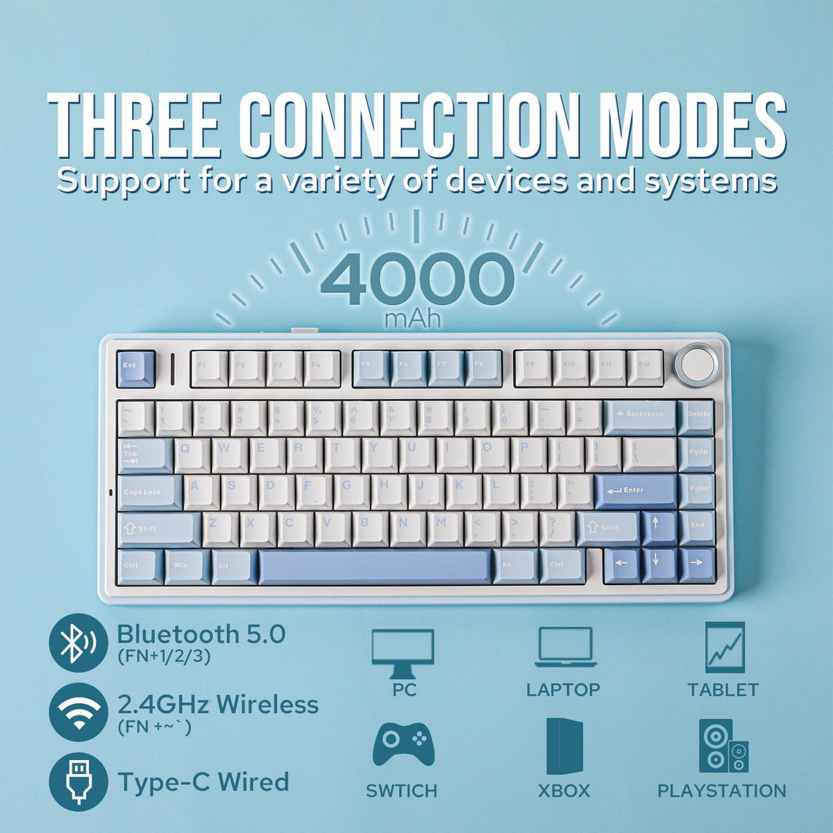 EPOMAKER AULA F75 Wireless Mechanical Gaming Keyboard, 75% Layout with Knob