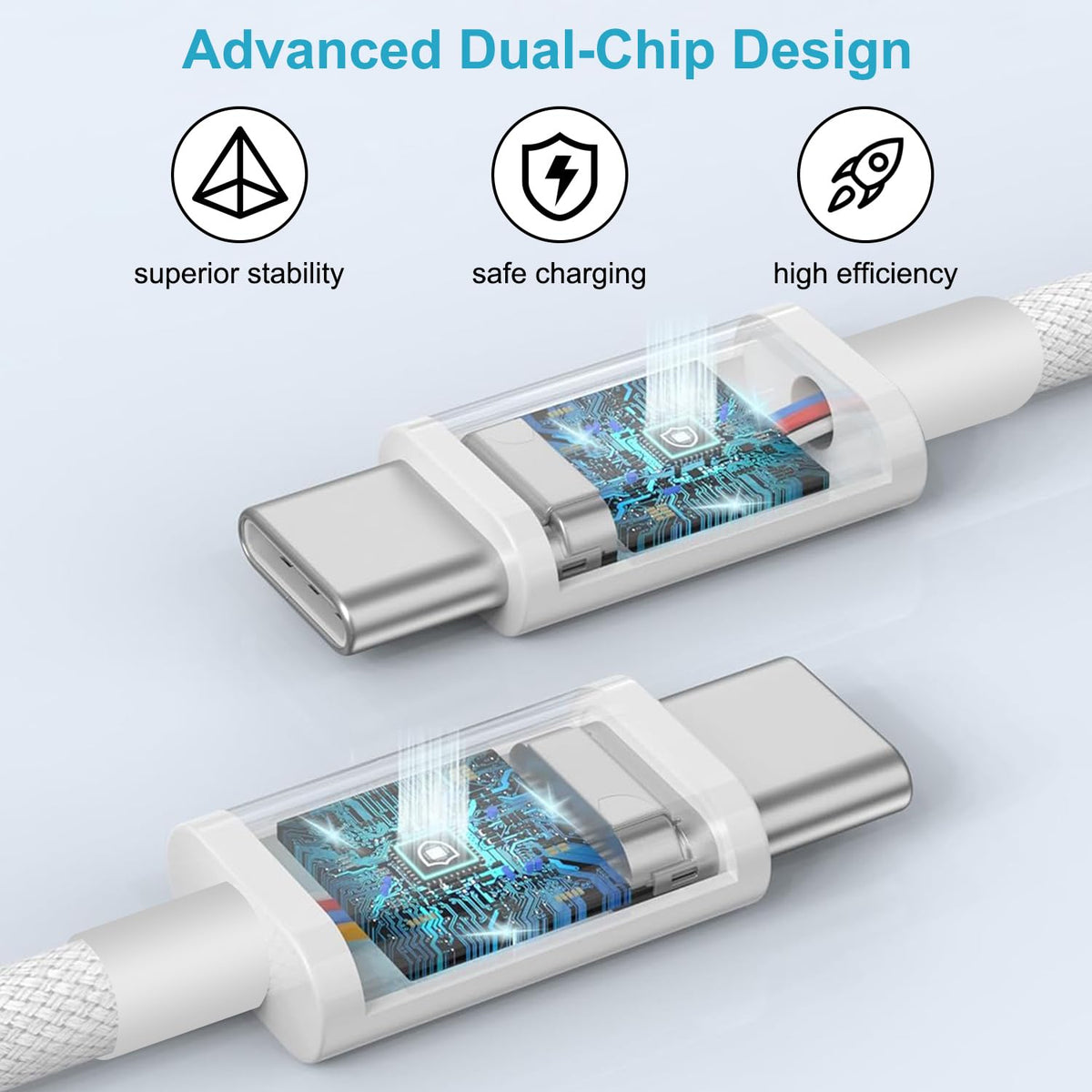 USB C to USB C Charger Cable 2M 2Pack, 60W Nylon Braided USB C to C Cable Original Fast Charge Type C Data Cable for iPhone 18 Pro Max/Duo/Fold/17e/17Air/16/Plus, Samsung Galaxy S26 S25, MacBook Air