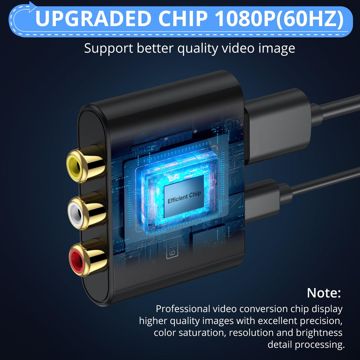CAMWAY RCA to HDMI Converter, 1080P AV Adapter, 4:3/16:9, No HDMI Cable