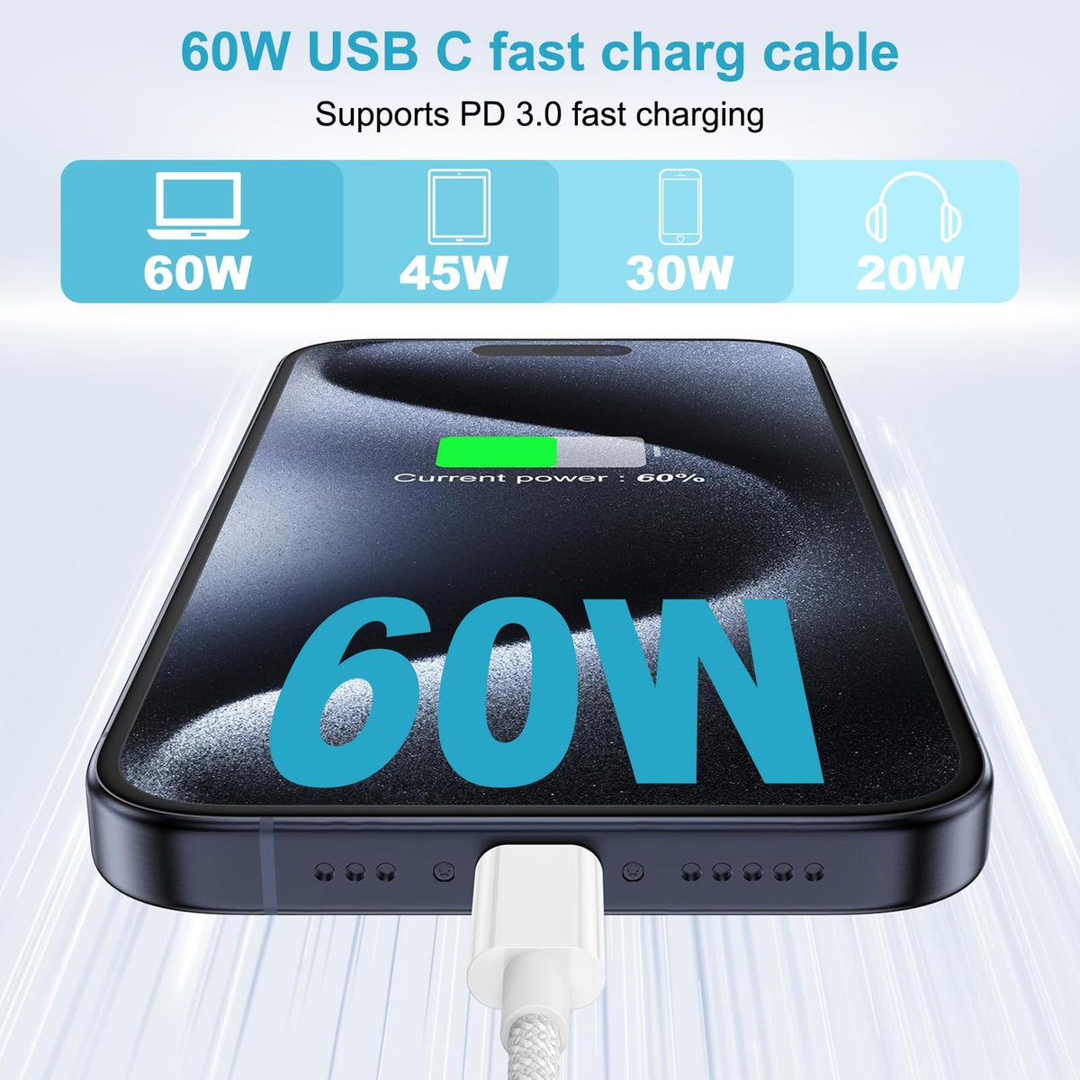 100W USB C Charger Cable 3M, iPhone 15 16 17 Charger Cable 3M Long USB C Cable Fast Charge Type C Fast Charging Lead Wire for iPhone Air/17/16 Pro Max/16e/15 Plus,iPad Pro/Air,Macbook,Samsung S25 S24