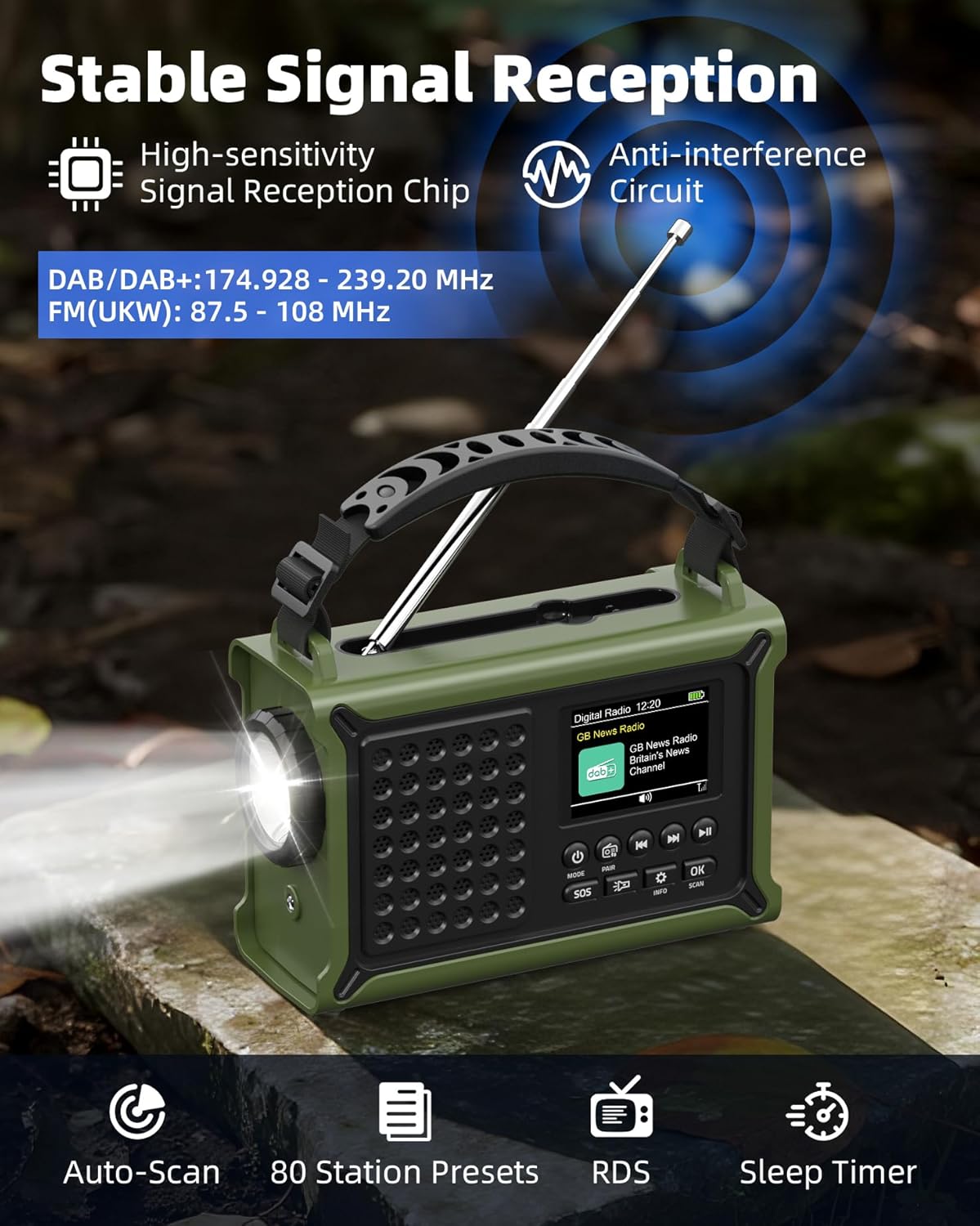 Roxicosly DAB+/DAB/FM Solar Wind Up Radio with 12000mAh Battery, Bluetooth