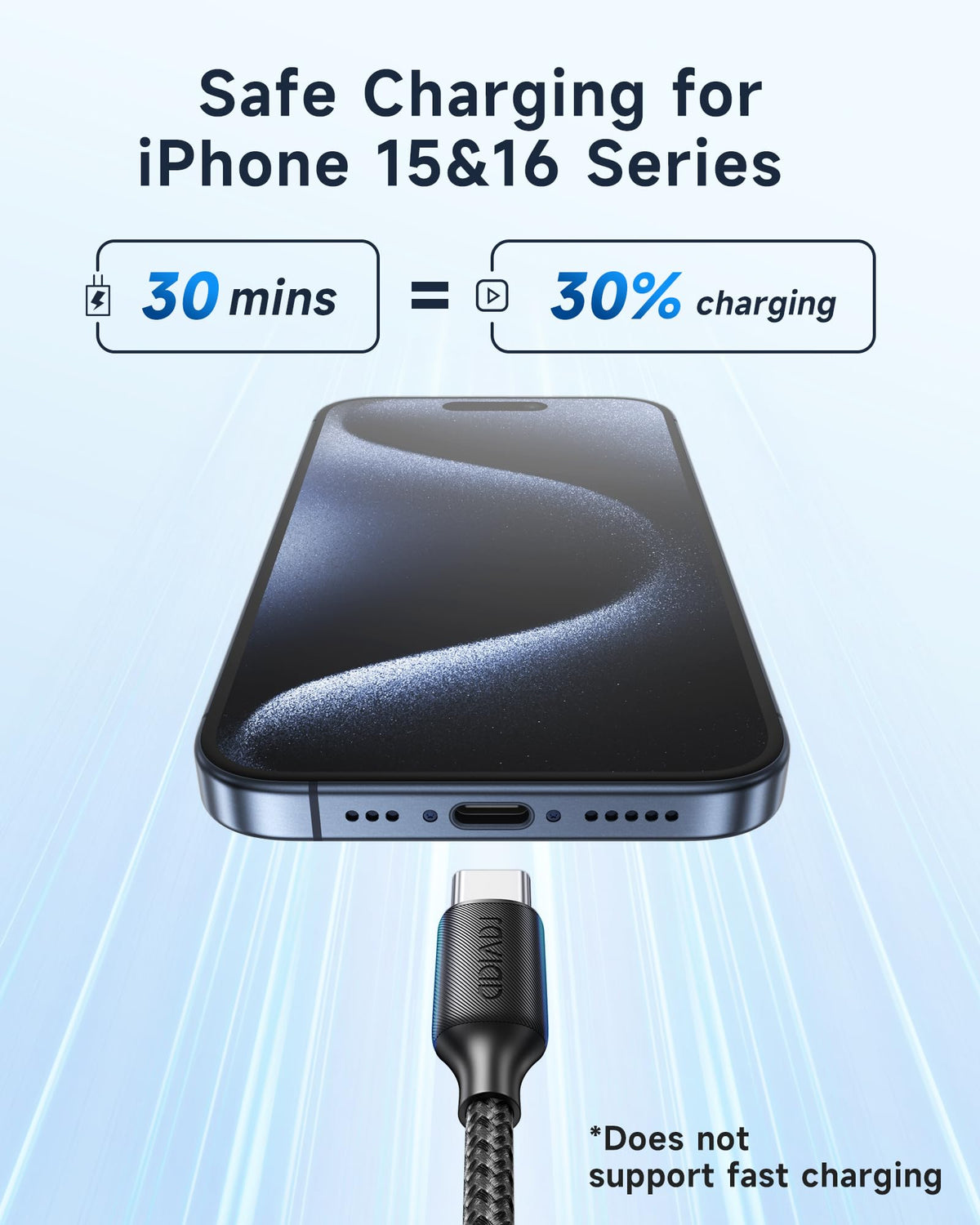 RAVIAD USB C Charger Cable 3M Long Type C Cable Fast Charging 3.1A Braided